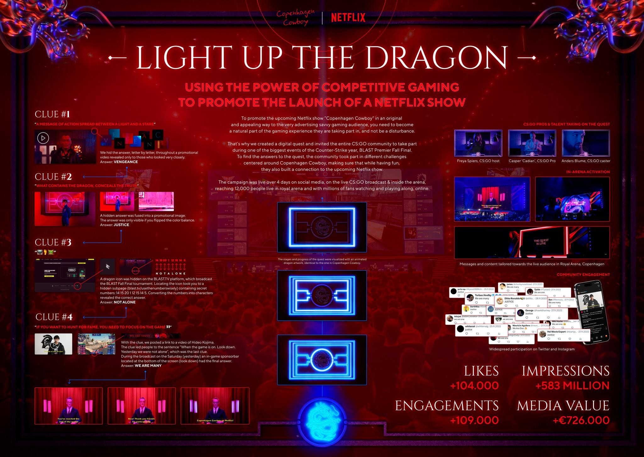 Light Up The Dragon