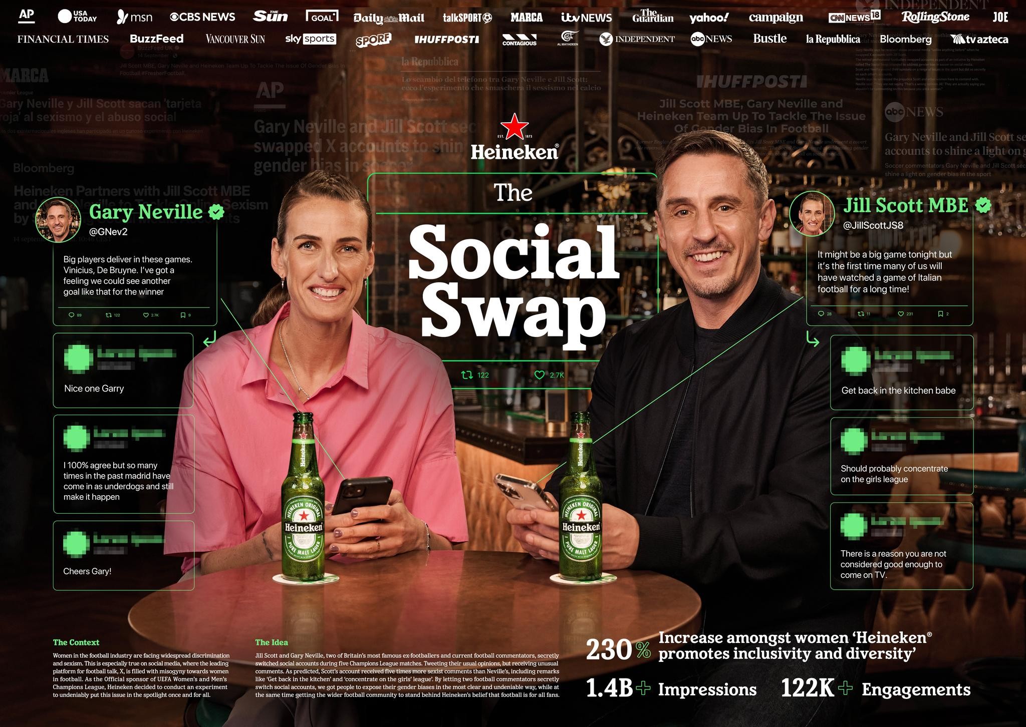 THE SOCIAL SWAP