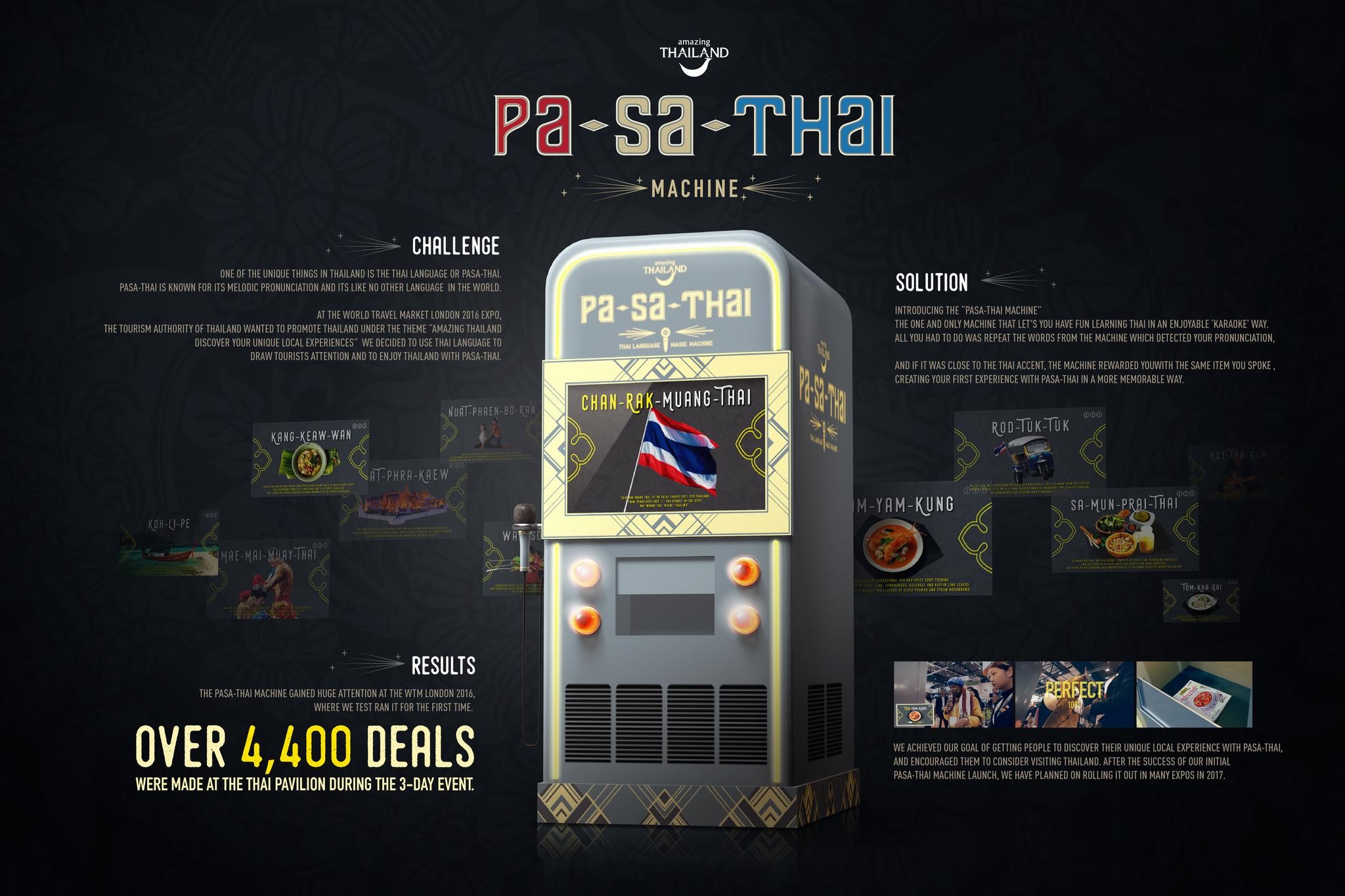 Pa-Sa-Thai Machine