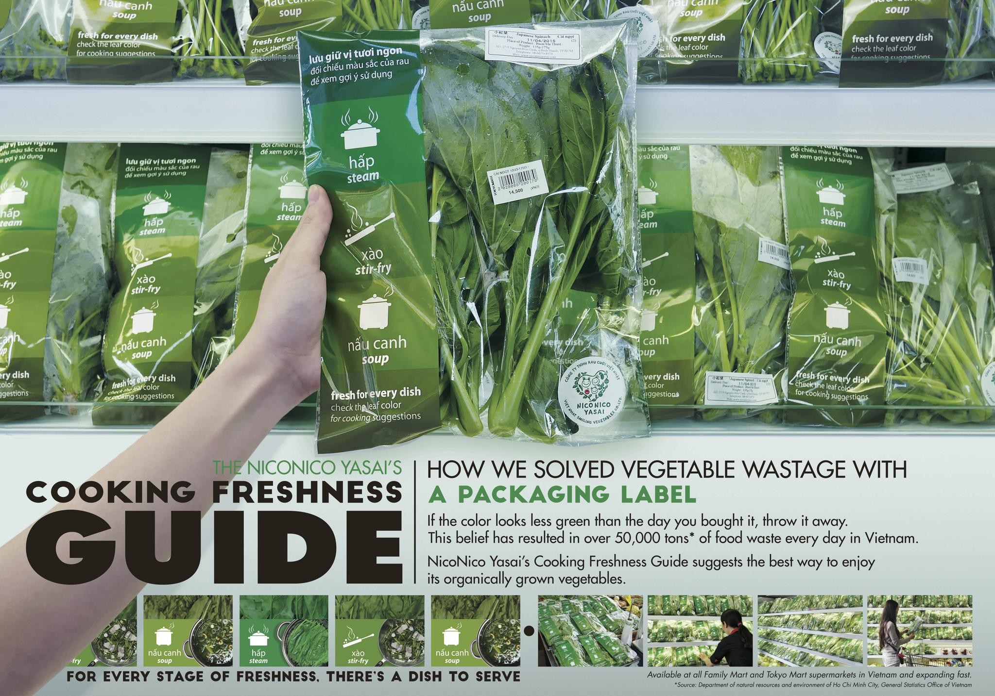 COOKING FRESHNESS GUIDE