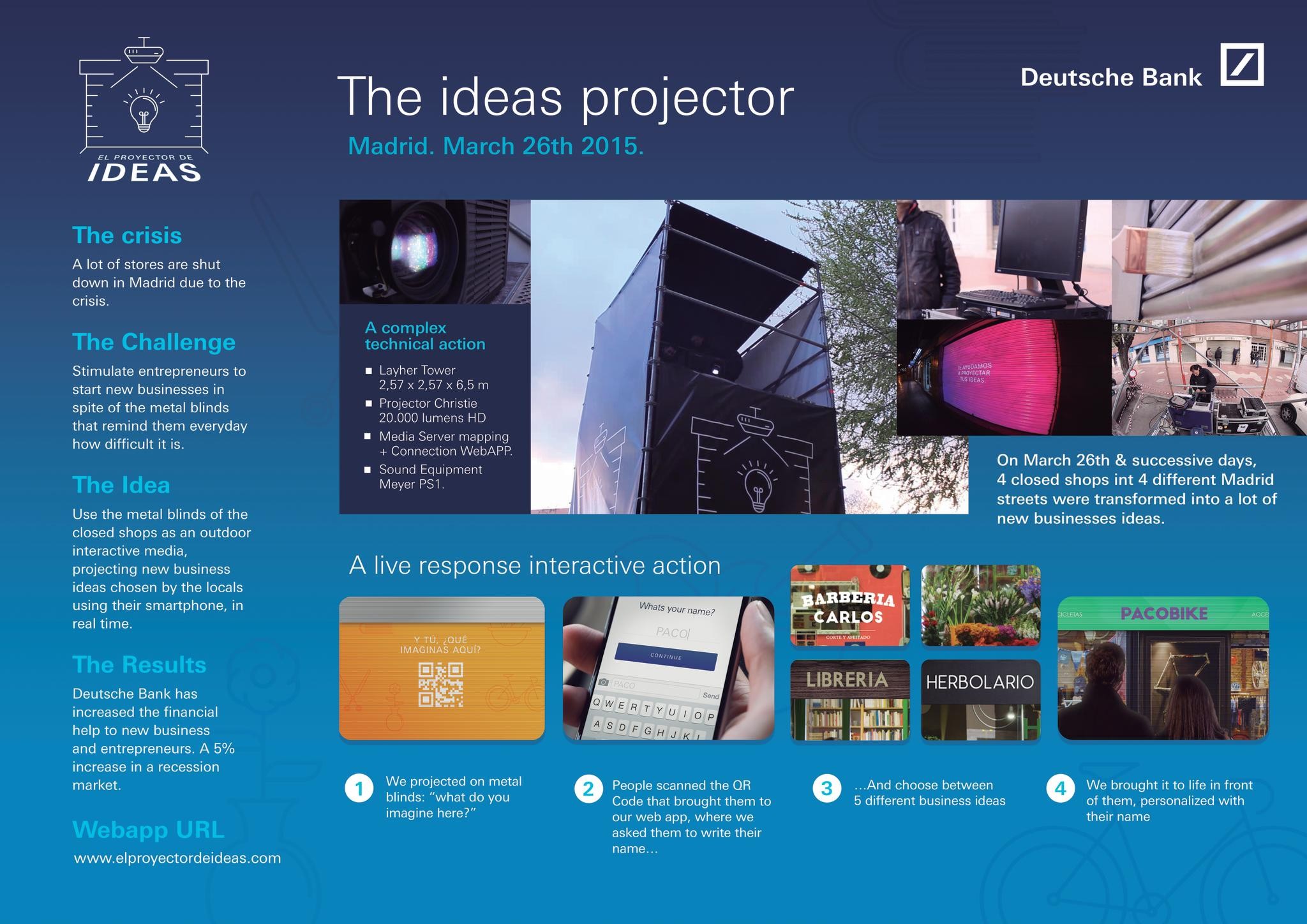 THE IDEAS PROJECTOR
