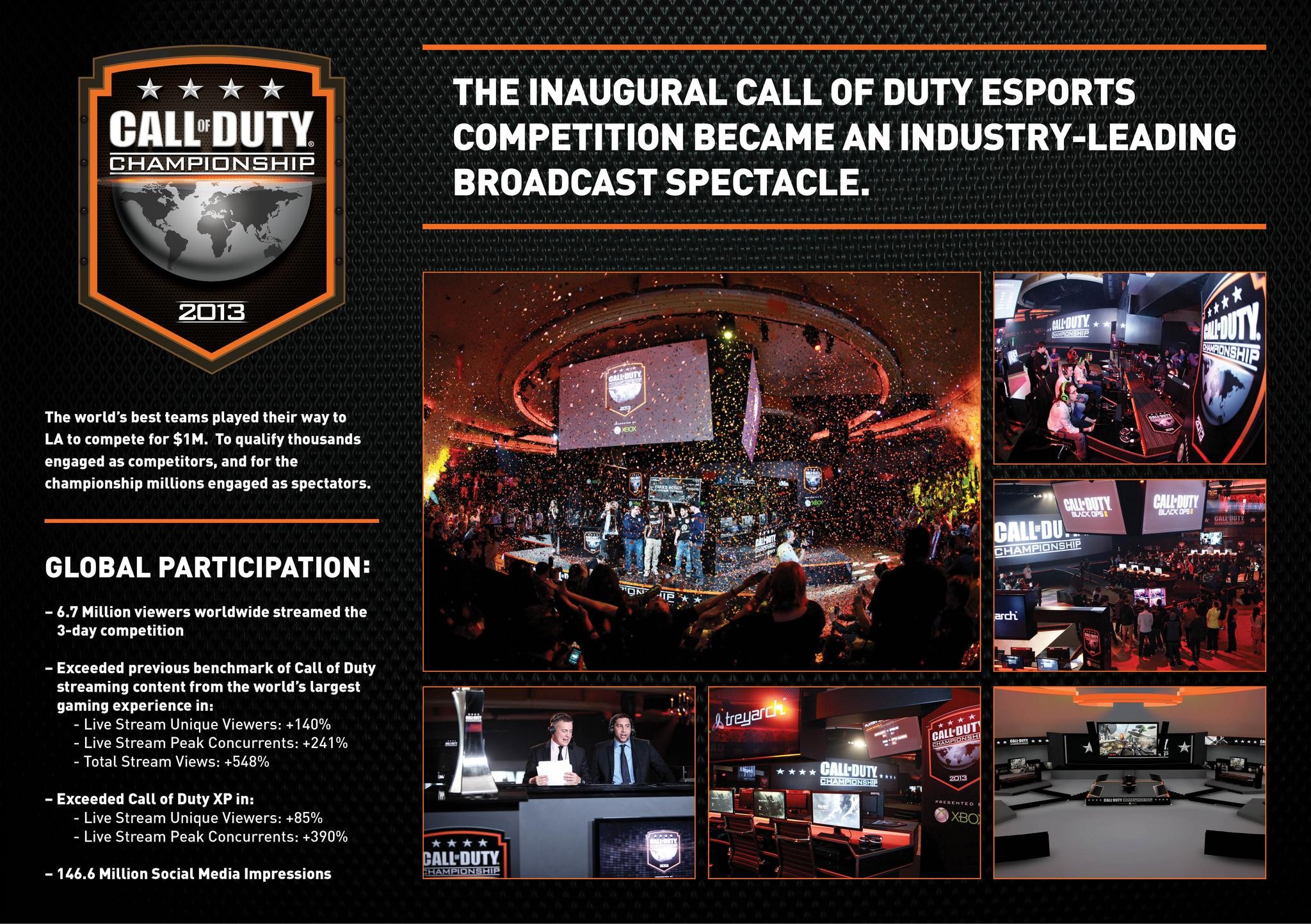 CALL OF DUTY CHAMPIONSHIP 2013 PRESENTED BY XBOX 360
