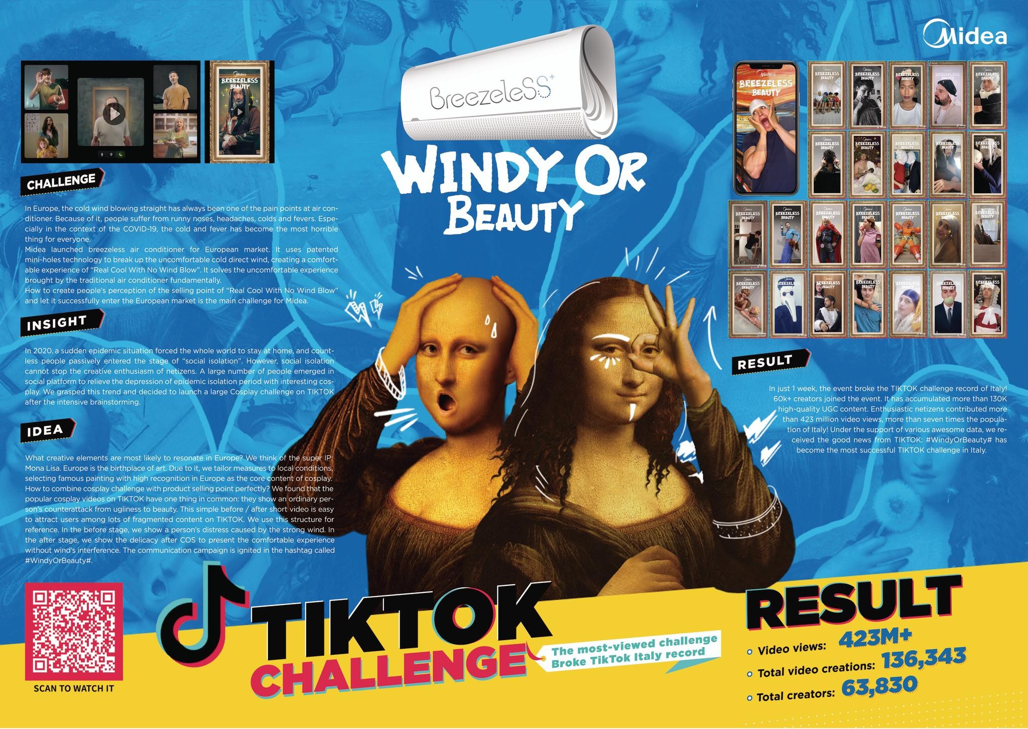 Midea #WindyOrBeauty# Italy TIKTOK Challenge
