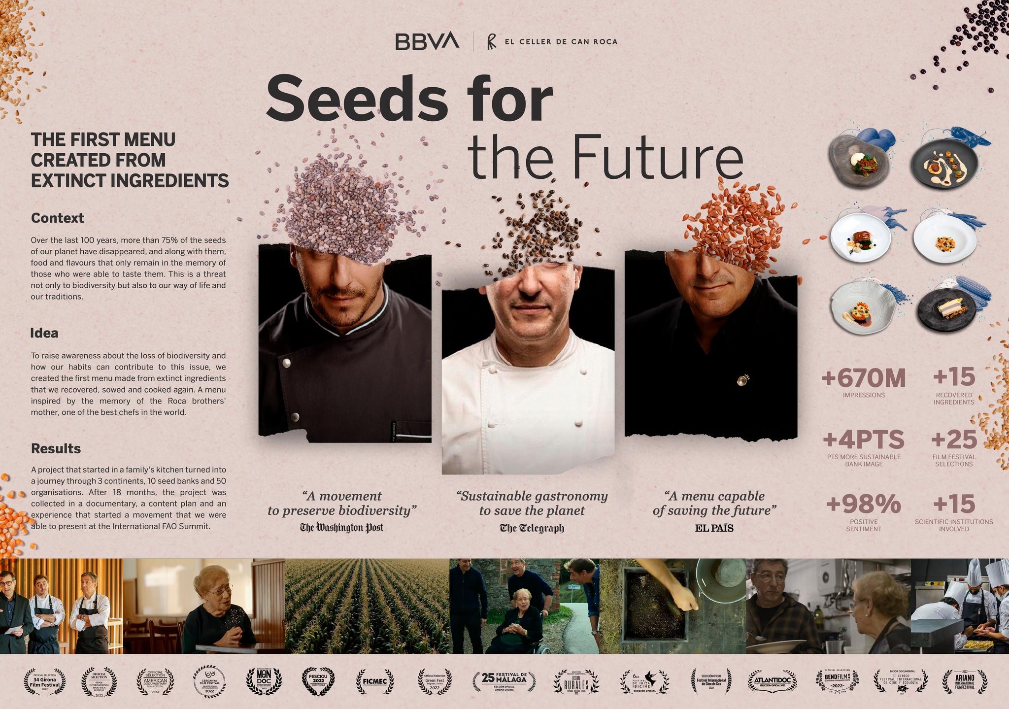 SEED FOR THE FUTURE