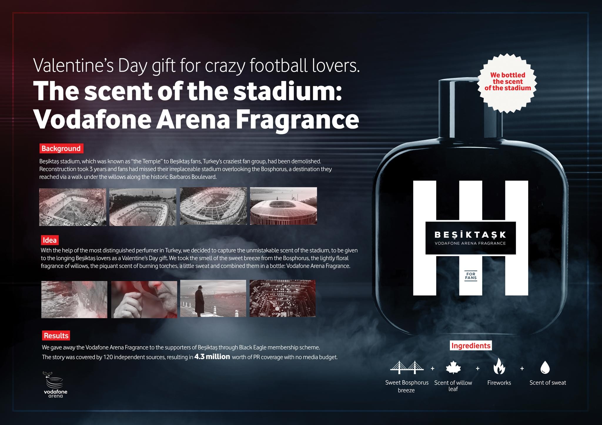 Vodafone Arena Parfume