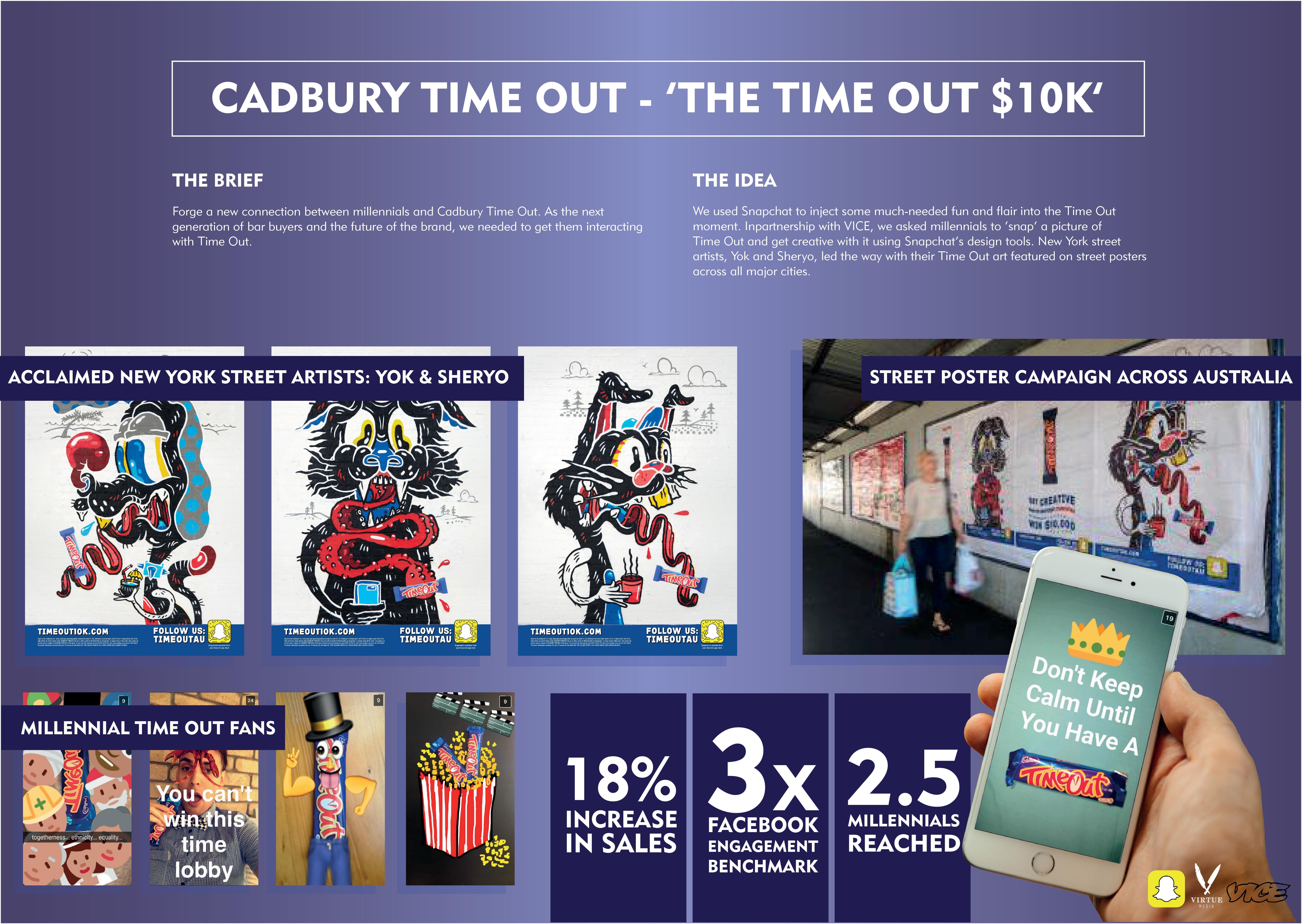 Cadbury Time Out - 'The Time Out $10k'