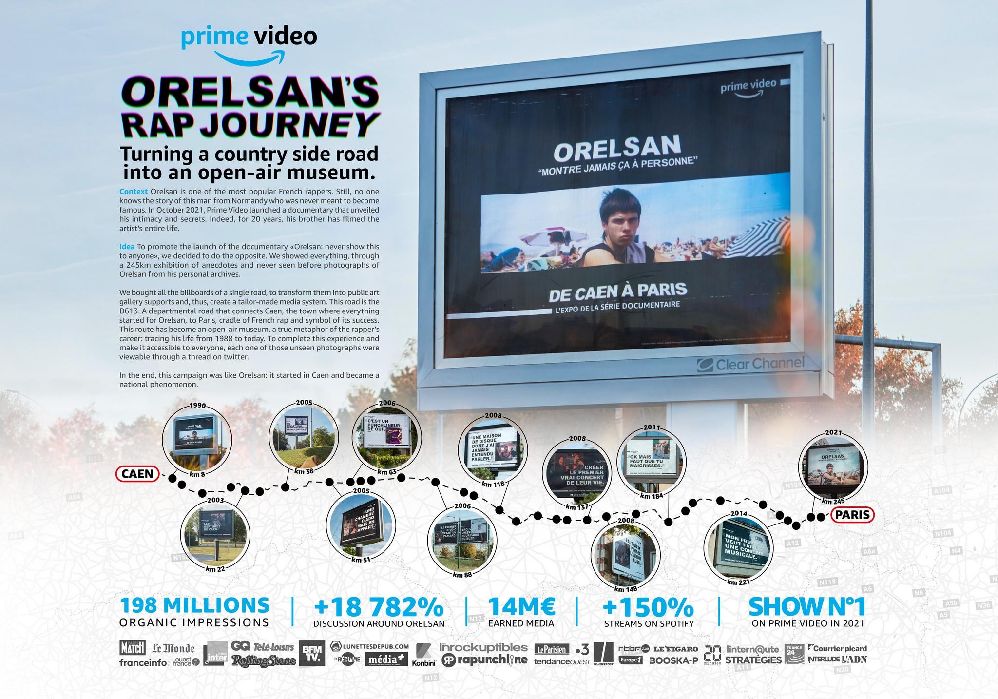 Orelsan's rap Journey