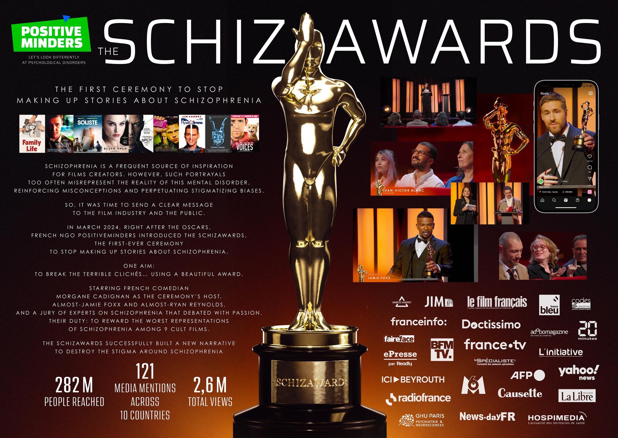 THE SCHIZAWARDS