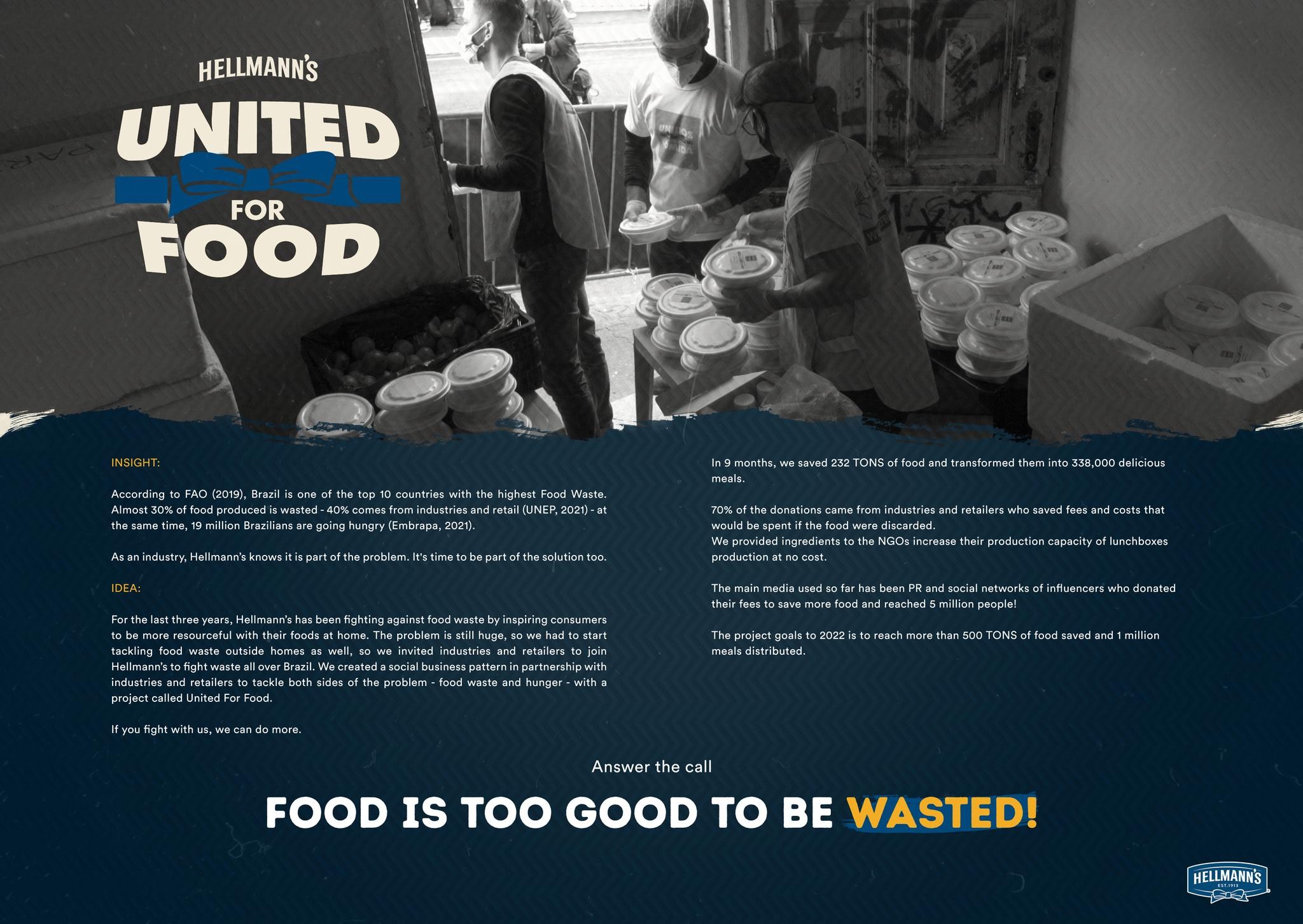 United For Food