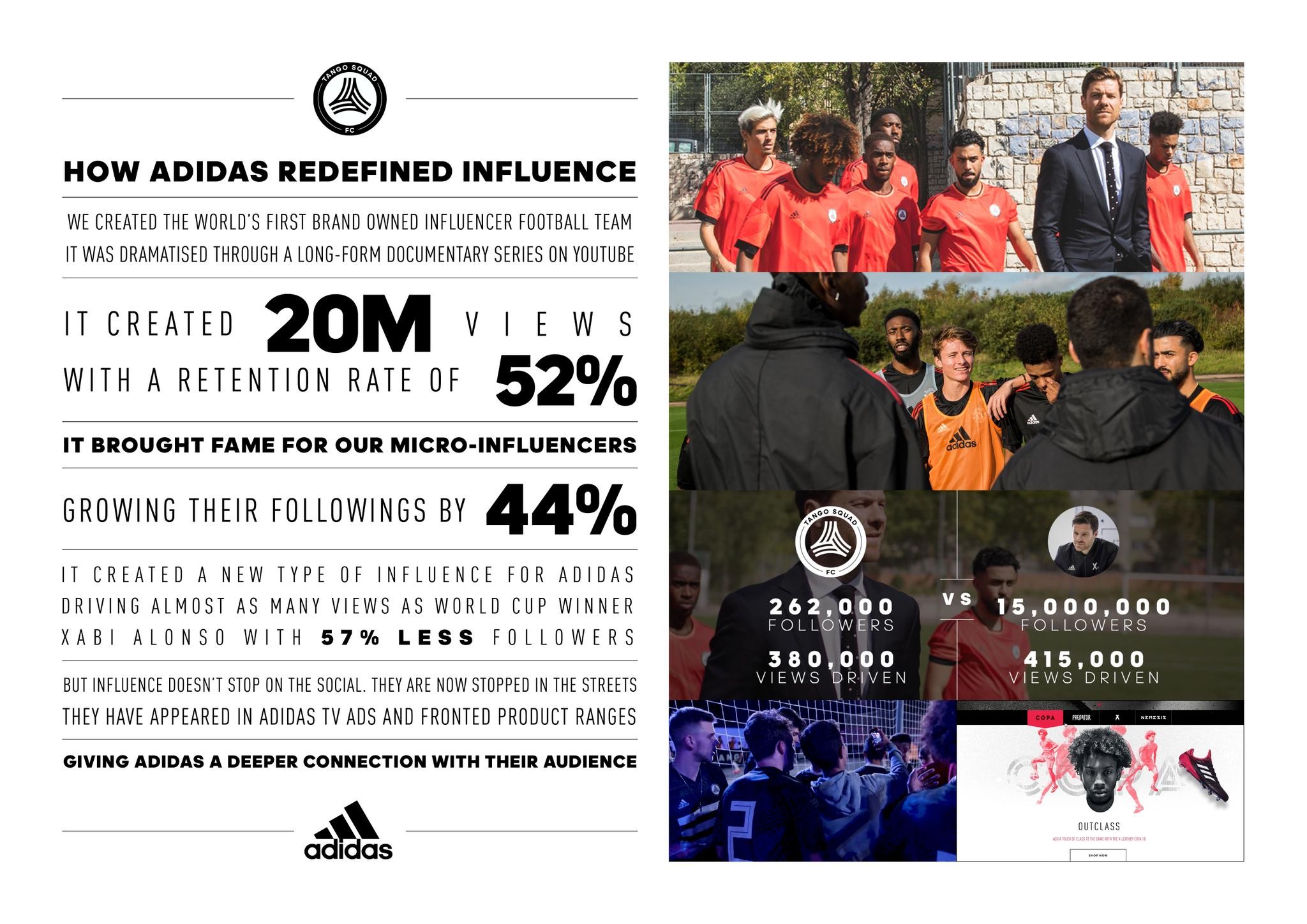 adidas The Tango Squad FC Campaign THE WORK