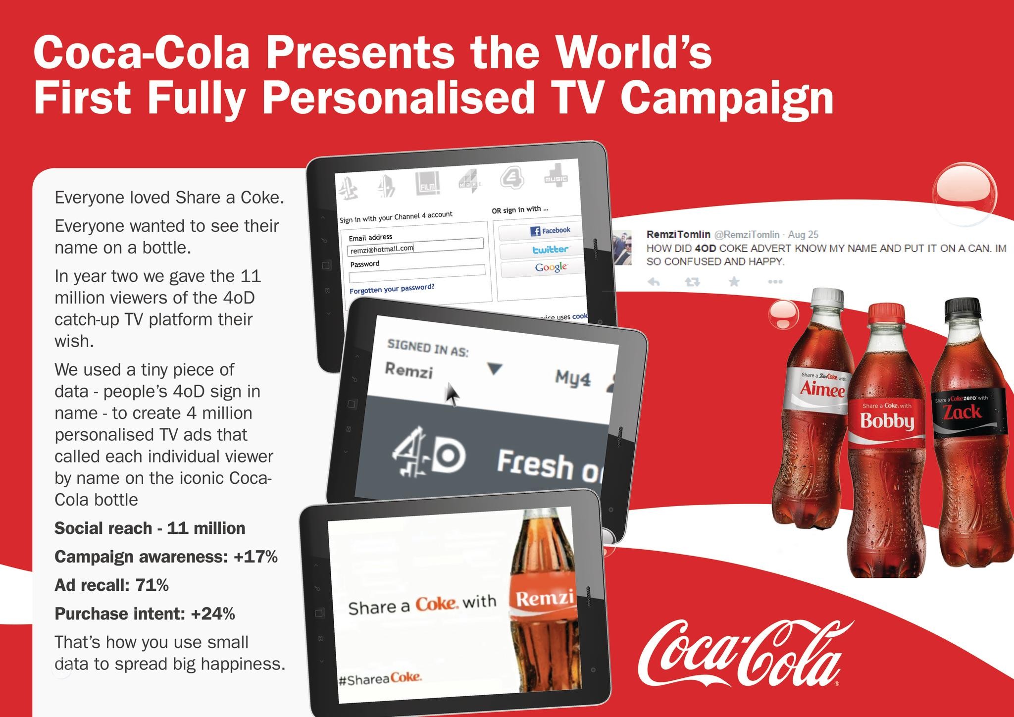 THE WORLD'S FIRST FULLY PERSONALISED TV CAMPAIGN
