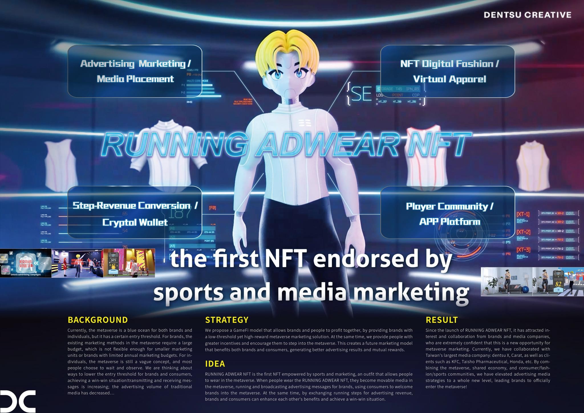 RUNNING ADWEAR NFT