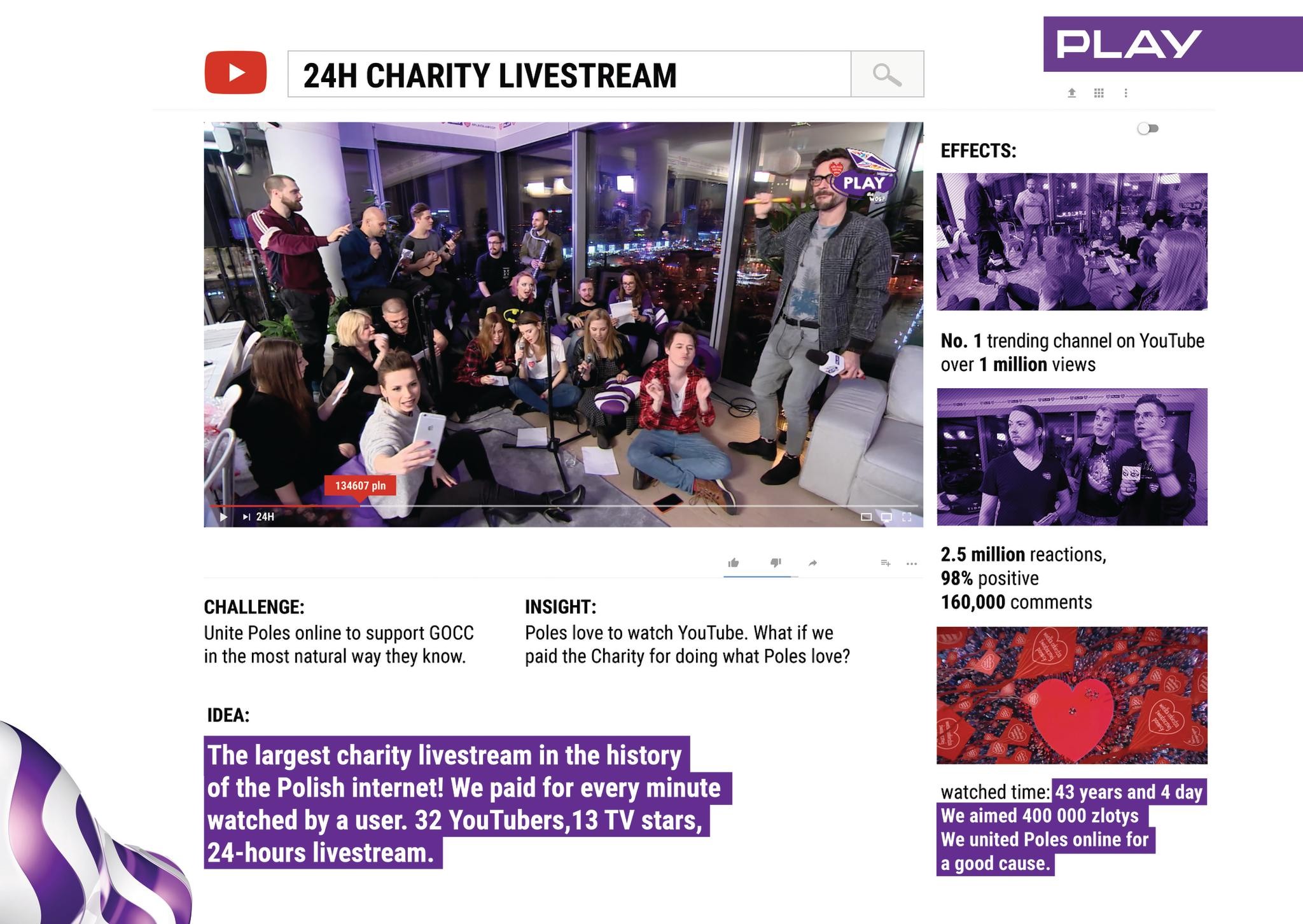 24h Charity Livestream