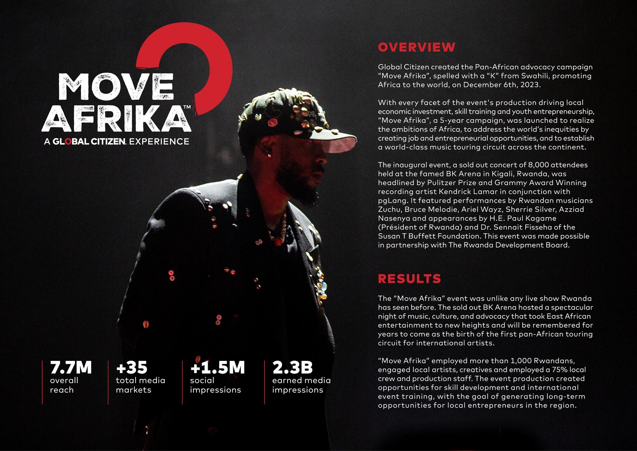 GLOBAL CITIZEN: MOVE AFRIKA