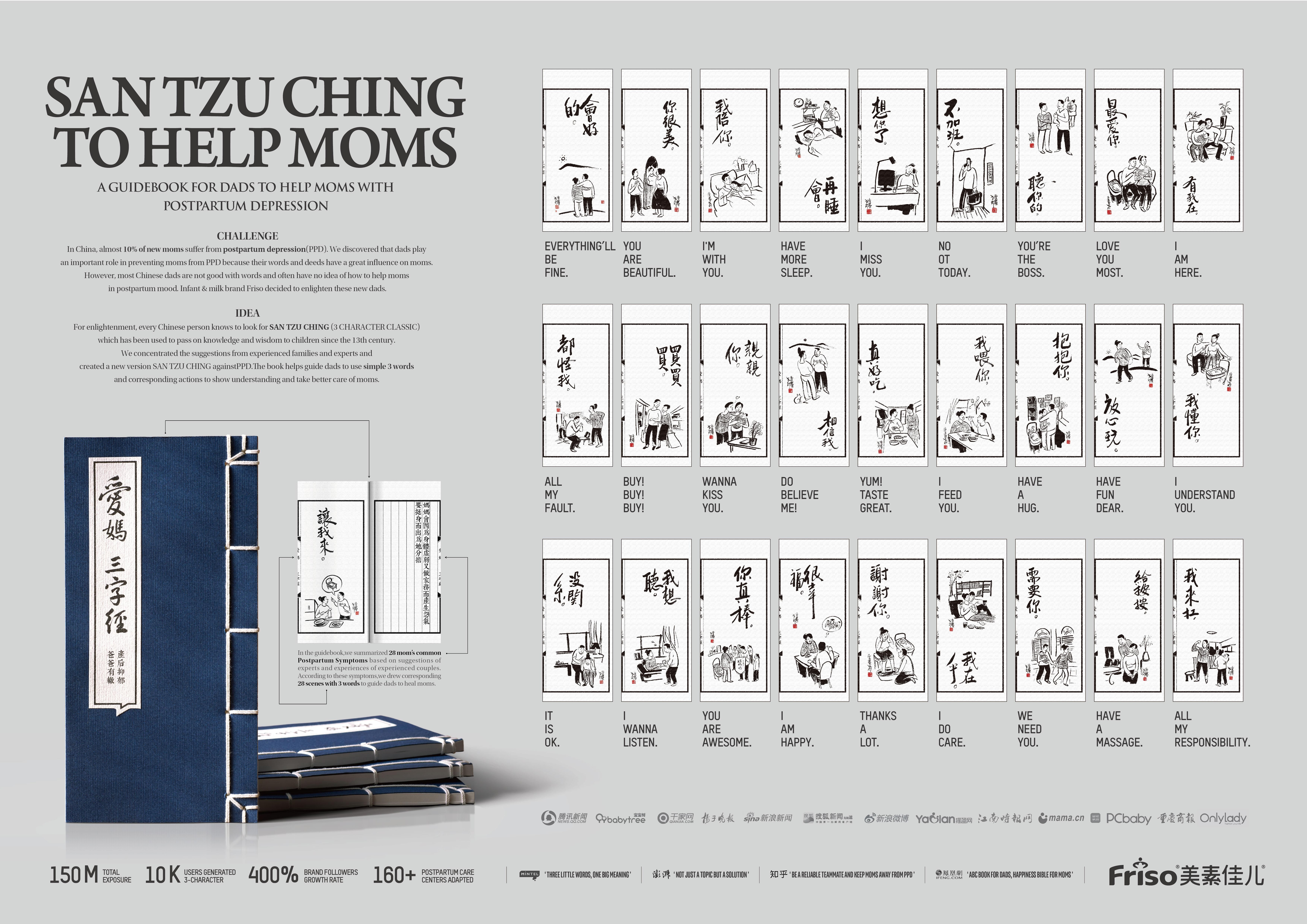 San Tzu Ching To Help Moms