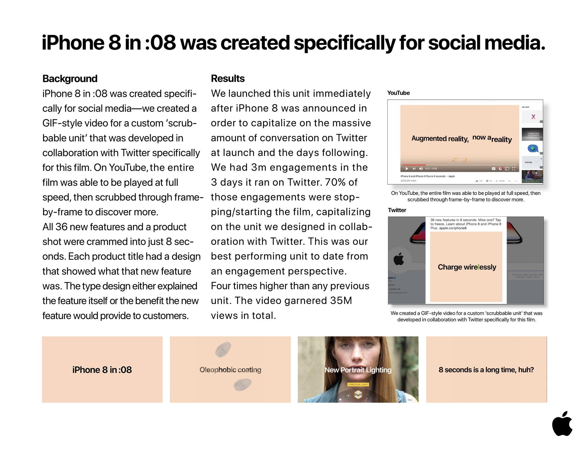 iPhone 8 in 08 Seconds: Mini-Case Study