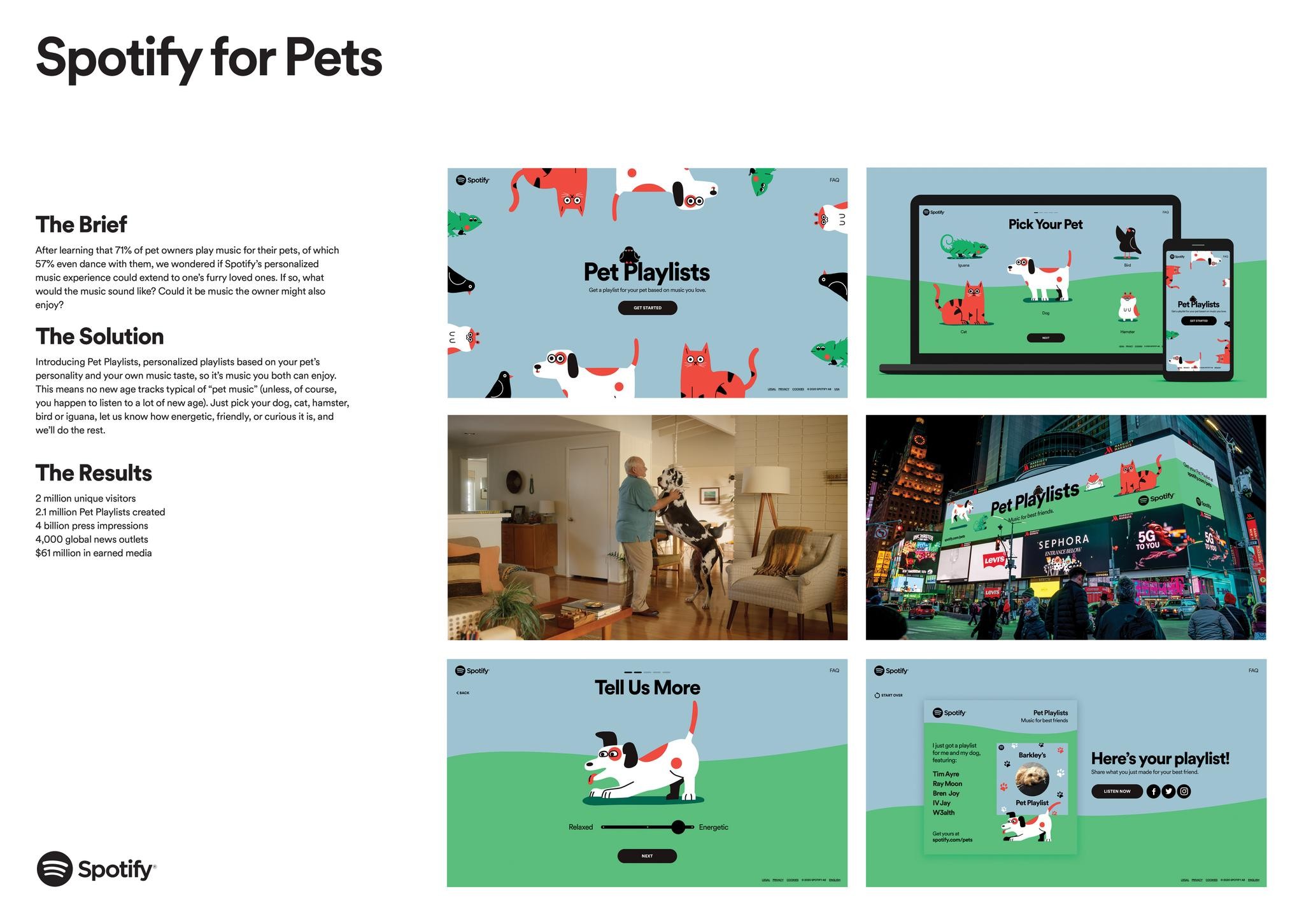 SPOTIFY FOR PETS