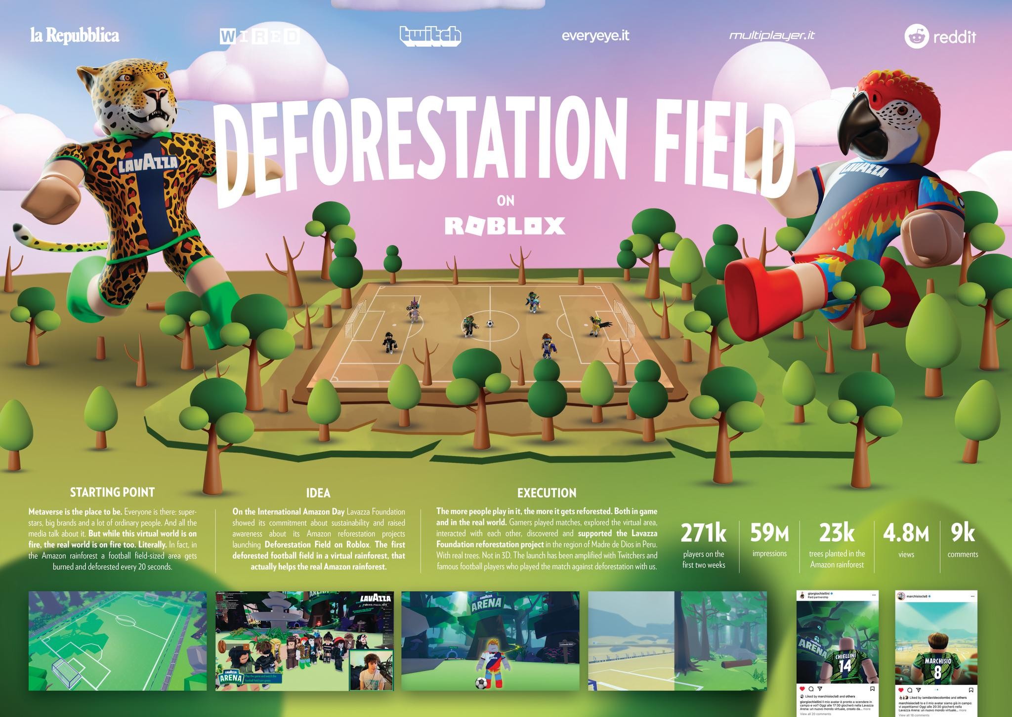 Deforestation Field