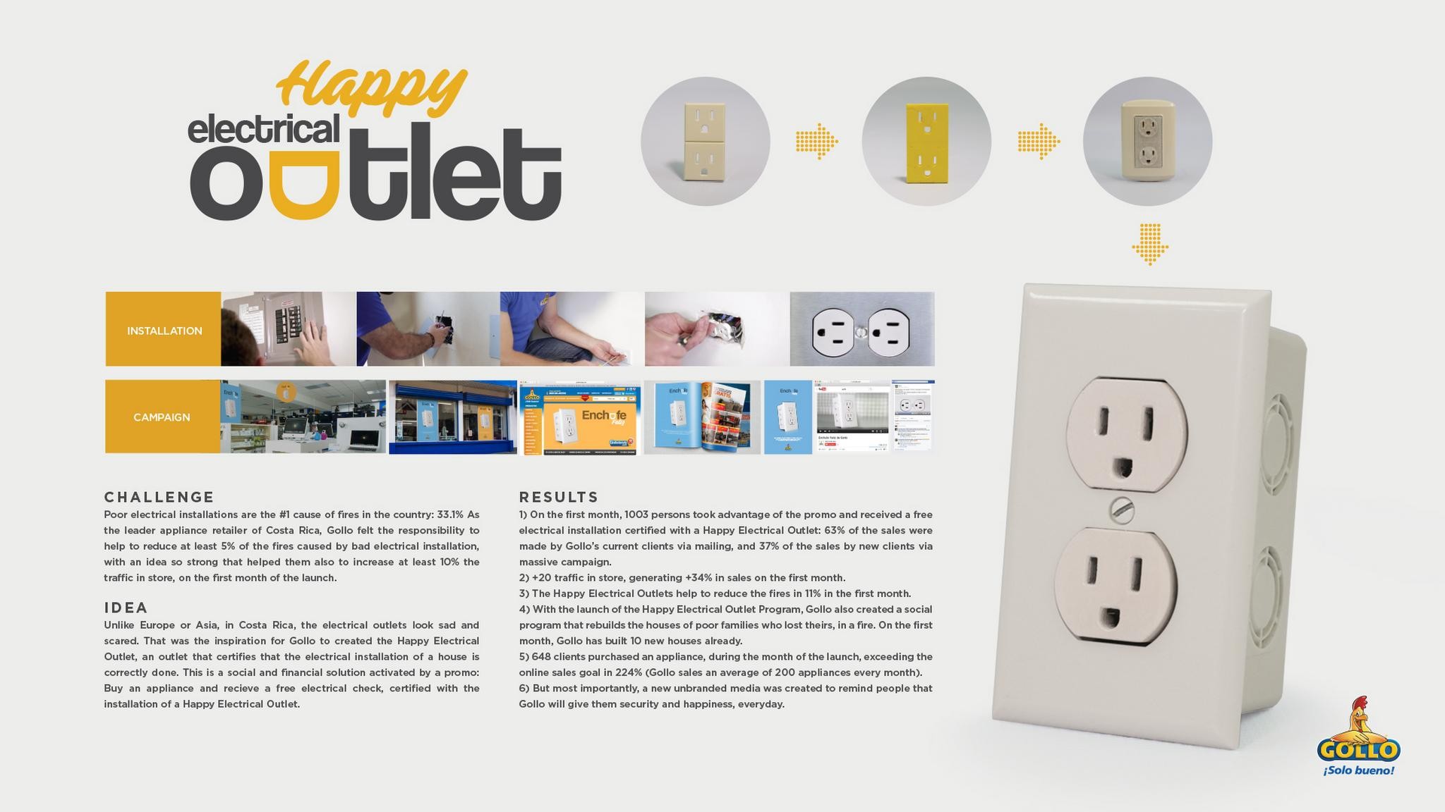 THE HAPPY ELECTRICAL OUTLET