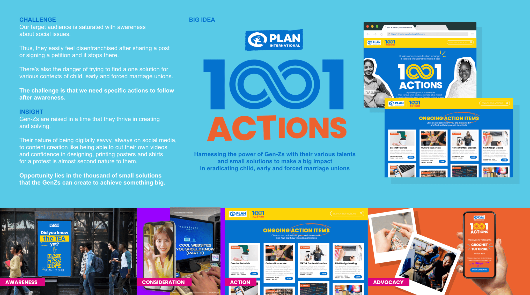 1001 ACTions