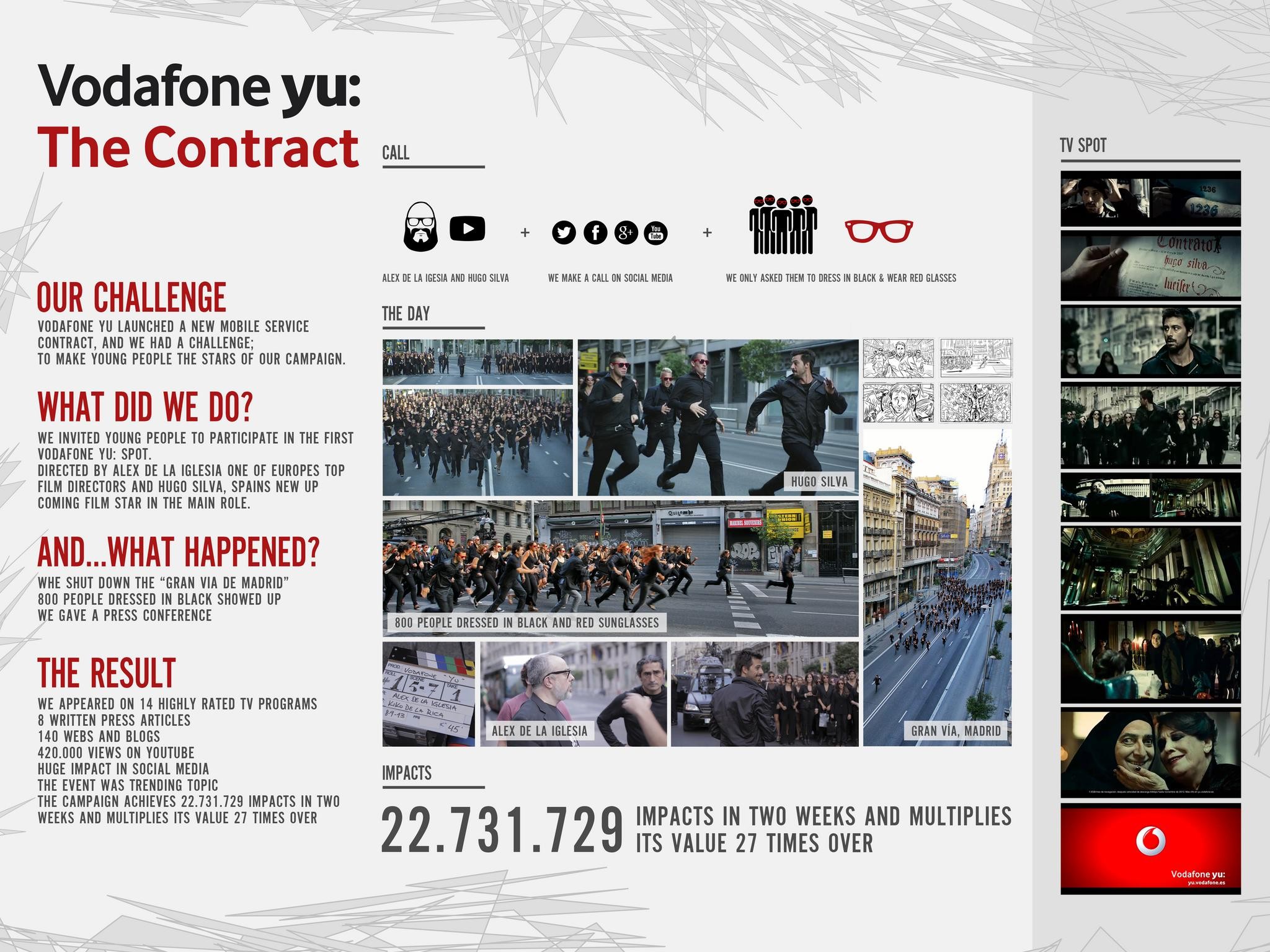 VODAFONE YU: THE CONTRACT