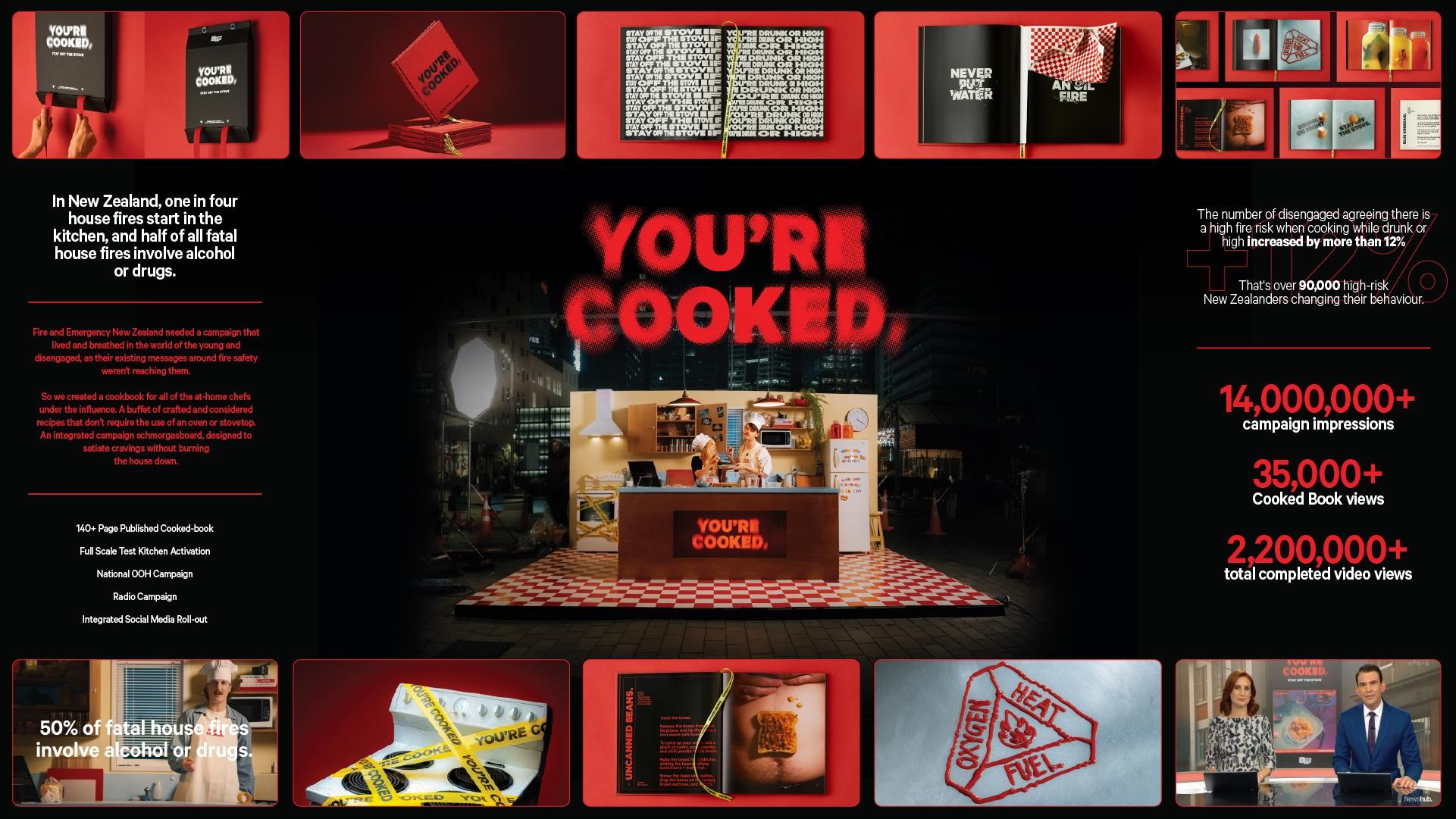 you-re-cooked-campaign-the-work