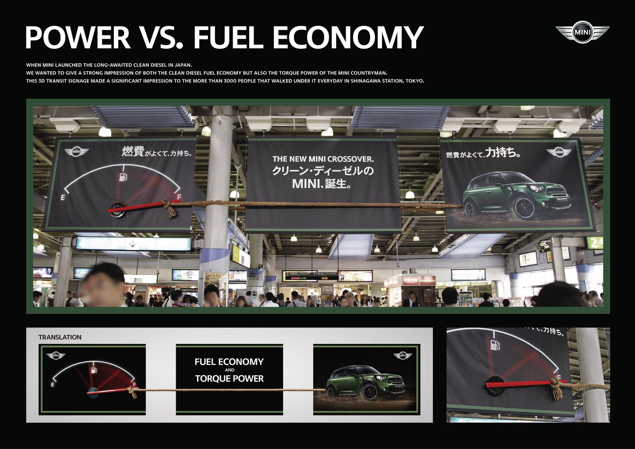 POWER VS FUEL ECONOMY