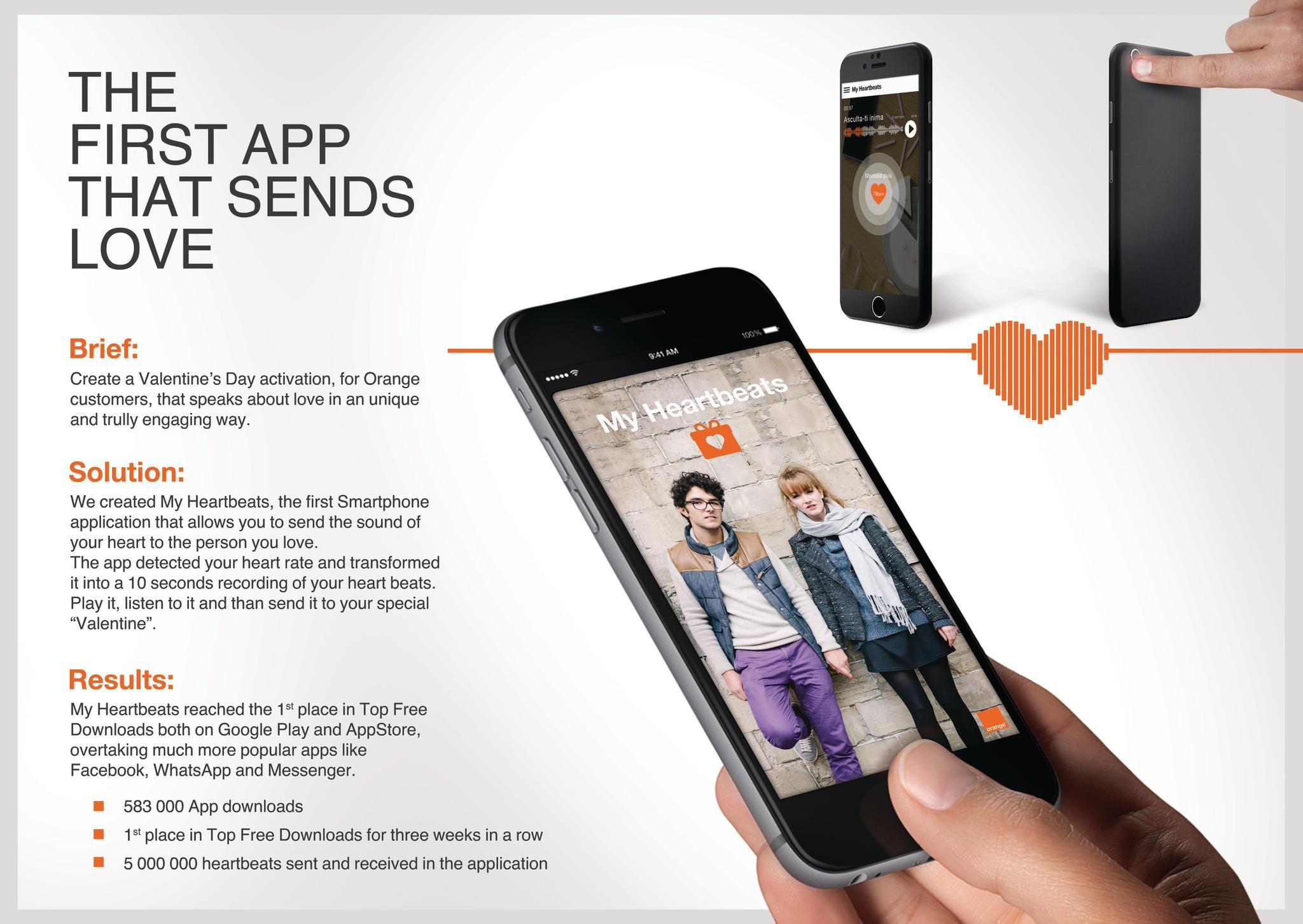 My Heartbeats Mobile App