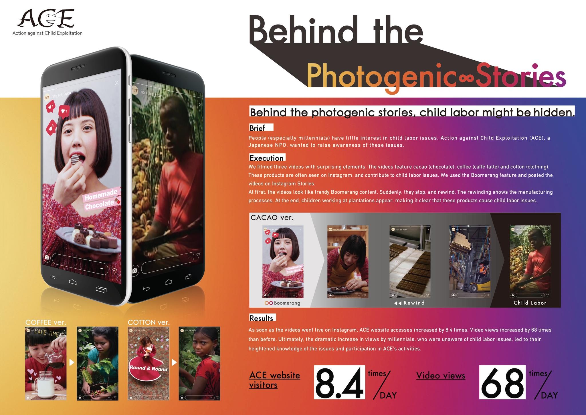 Behind the Photogenic-Stories