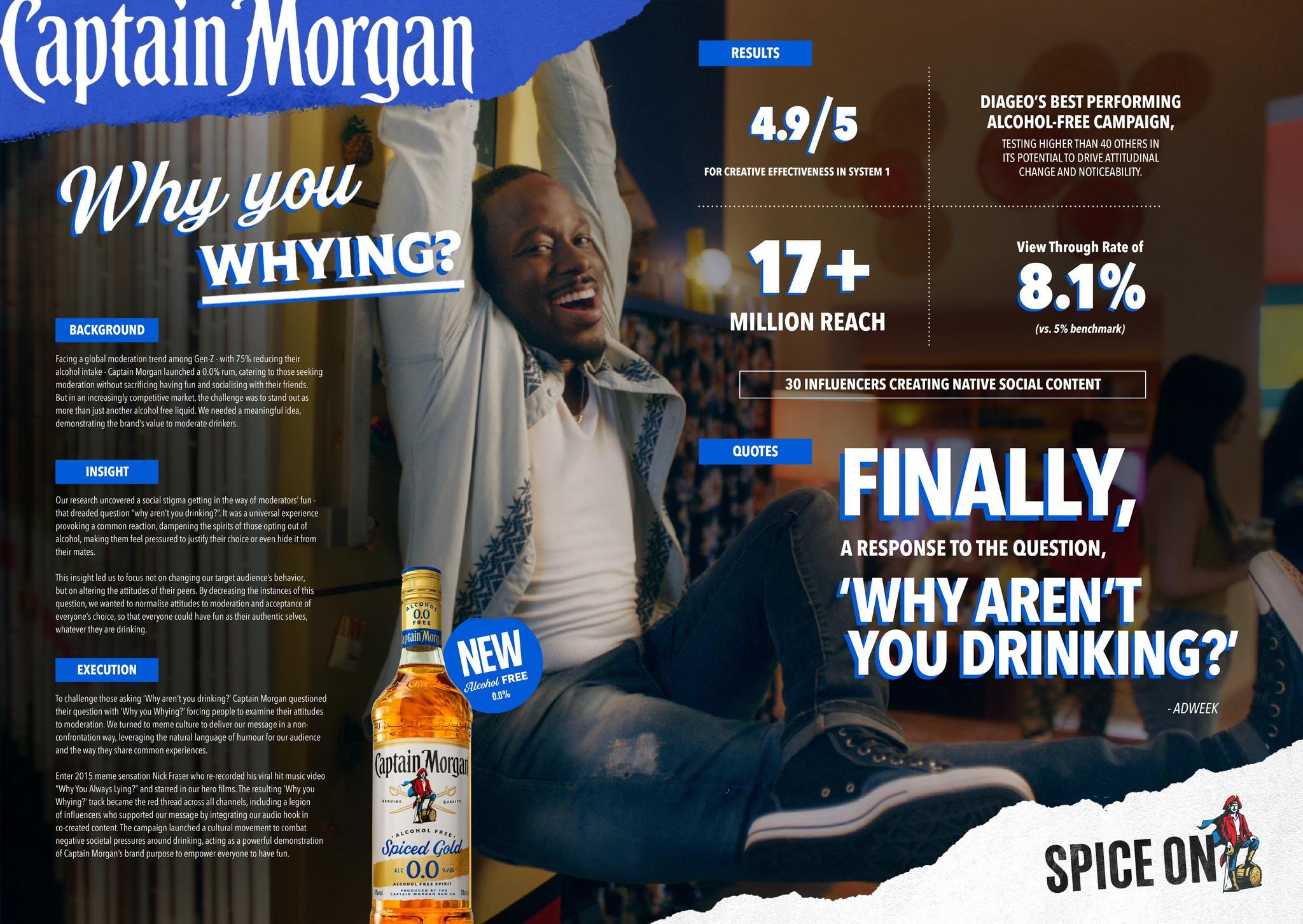 Captain Morgan 0.0% - Why You Whying | Campaign | THE WORK