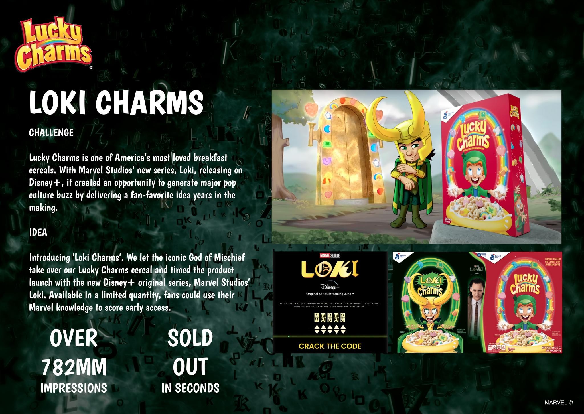 Loki Charms