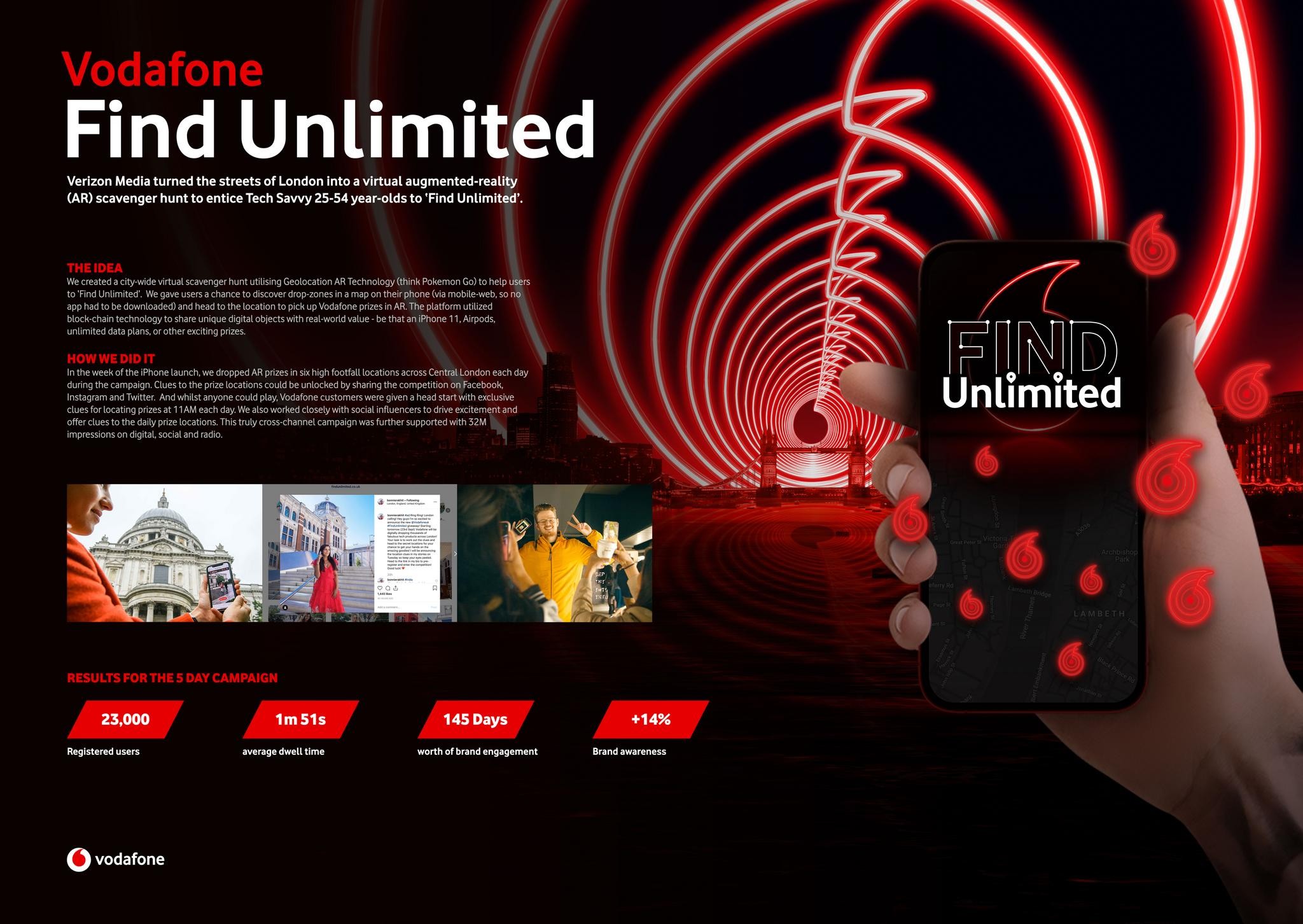Vodafone Find Unlimited