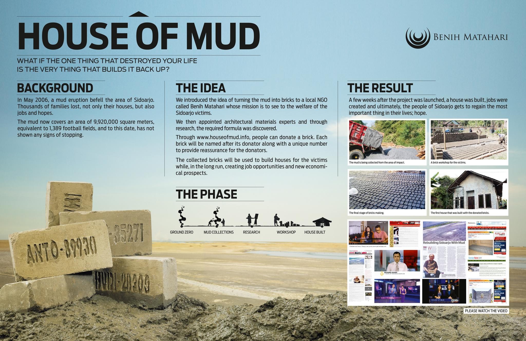 HOUSE OF MUD