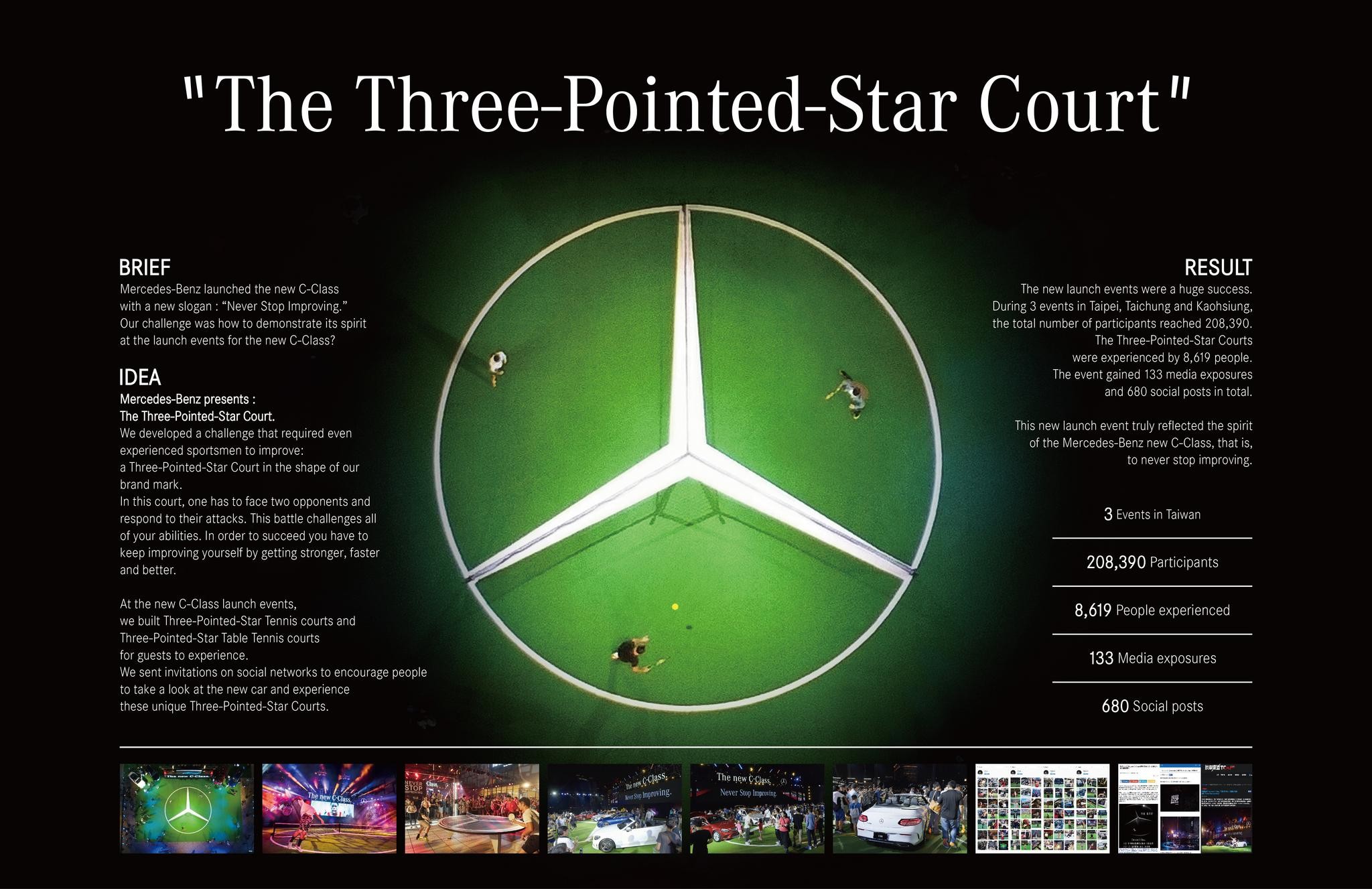 THE THREE-POINTED-STAR COURT