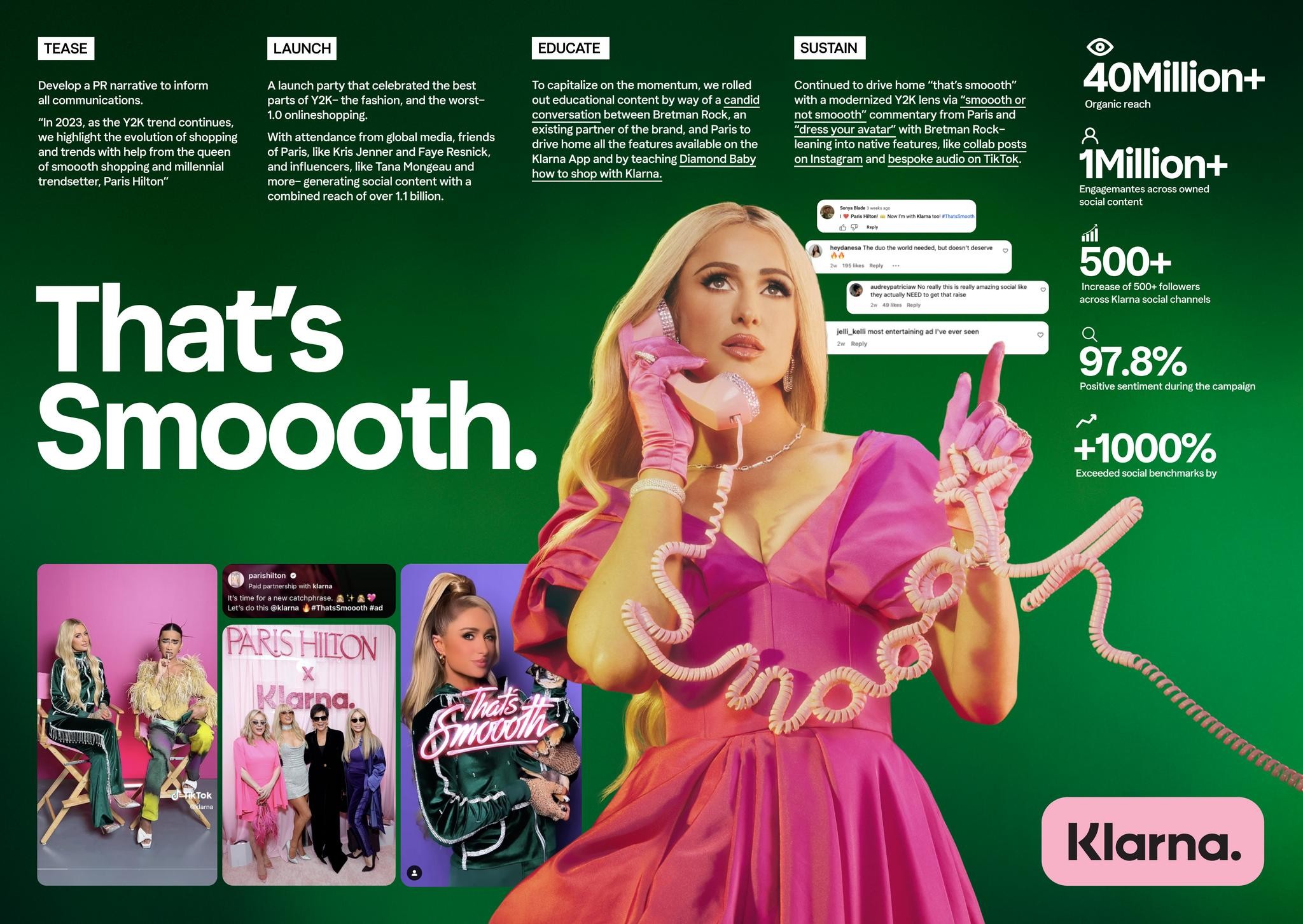 That's Smoooth Campaign with Paris Hilton