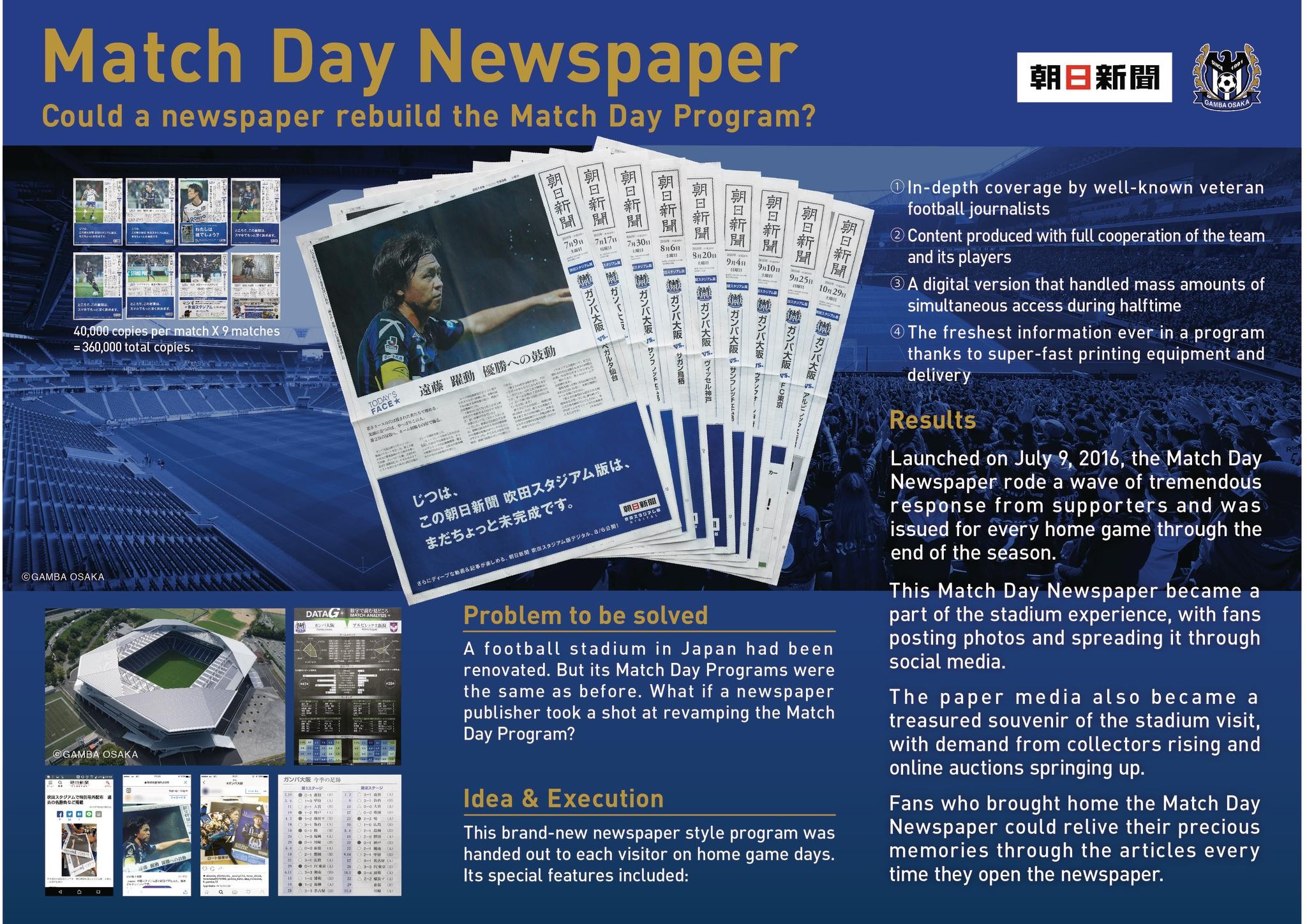 MATCH DAY NEWSPAPER