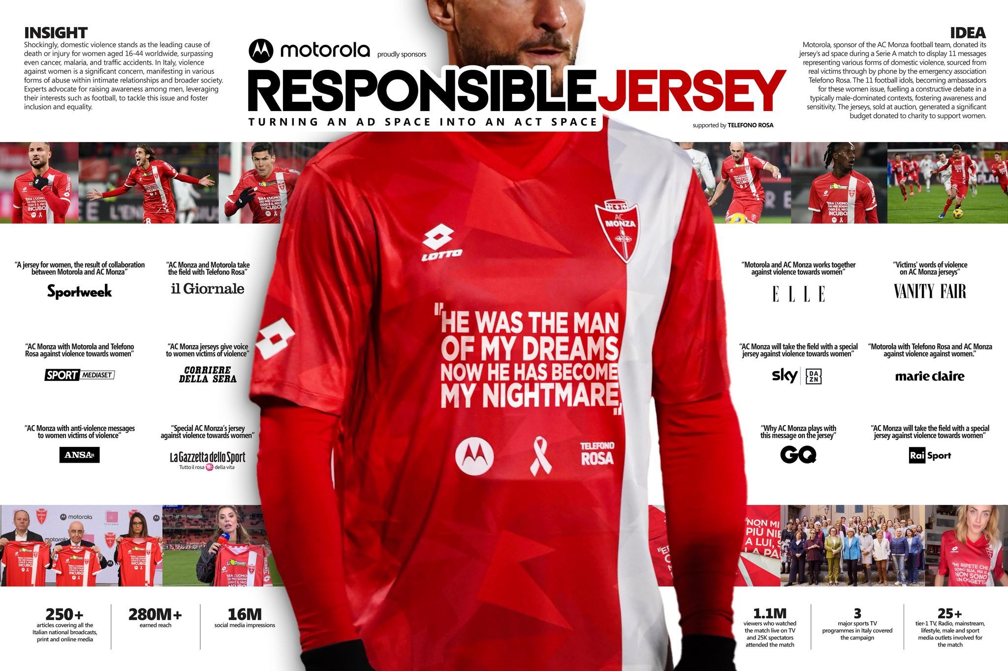 Responsible Jersey, give voice to the pain of women victims of violence