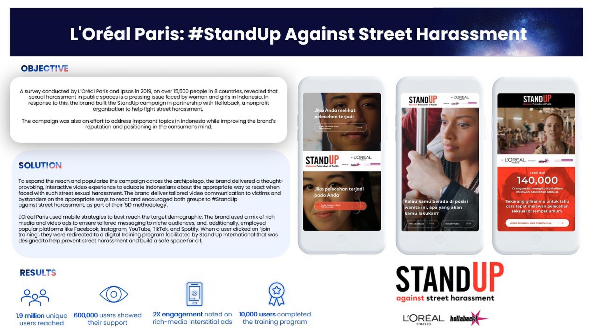 L'Oréal Paris: #StandUp to Street Harassment