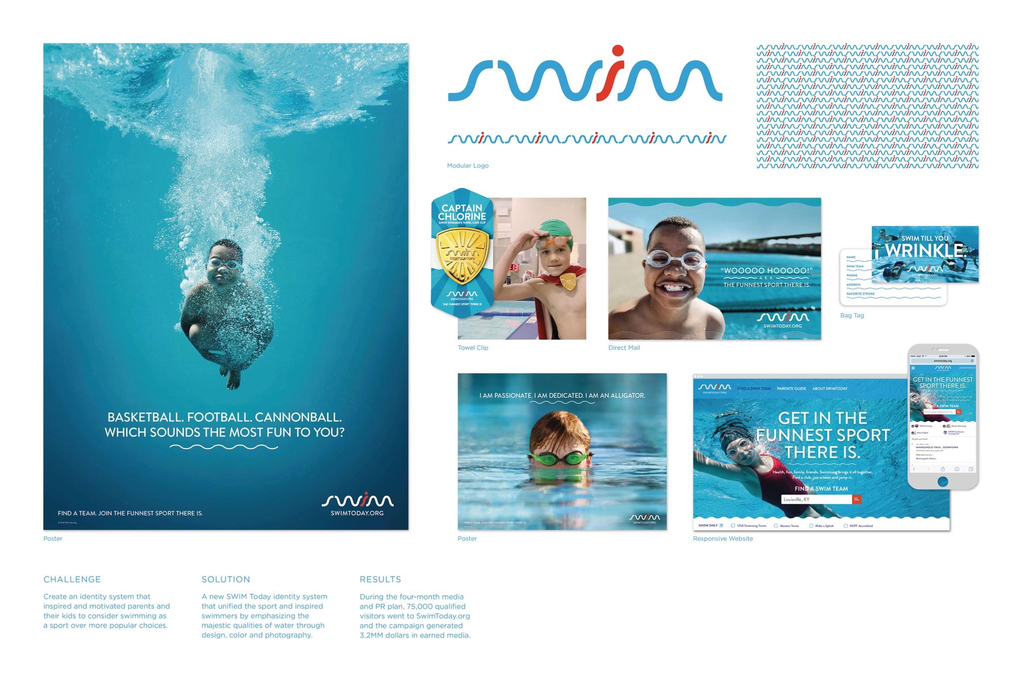 SWIM TODAY BRAND IDENTITY