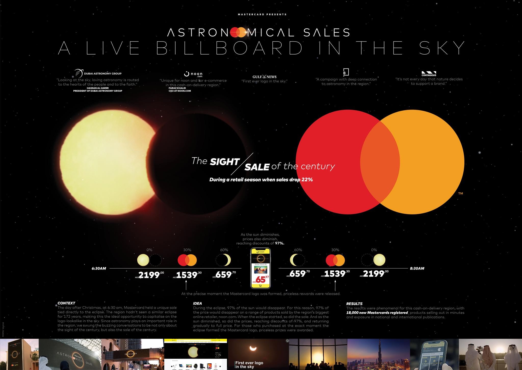 Astronomical Sales