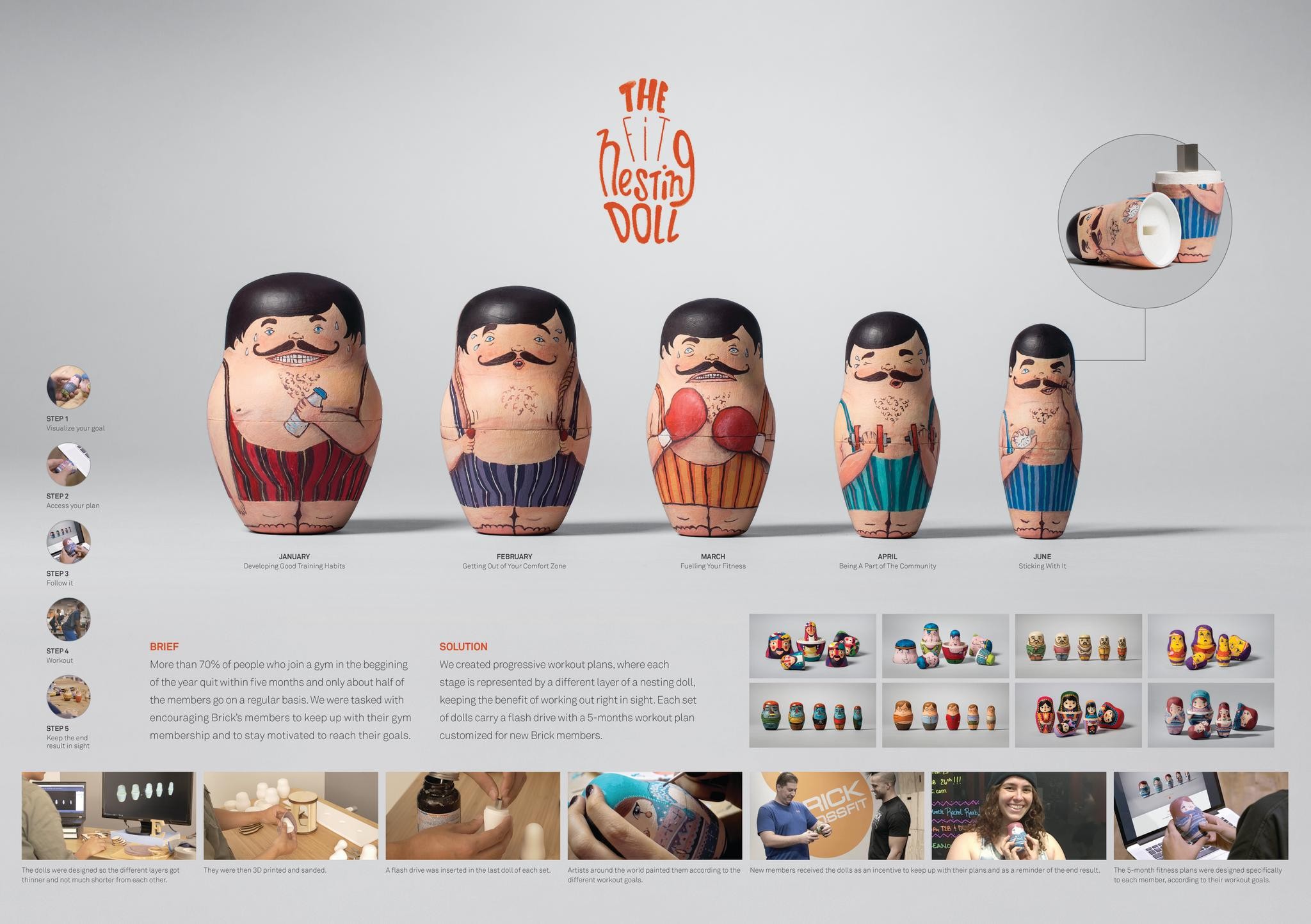 The Fit Nesting Dolls