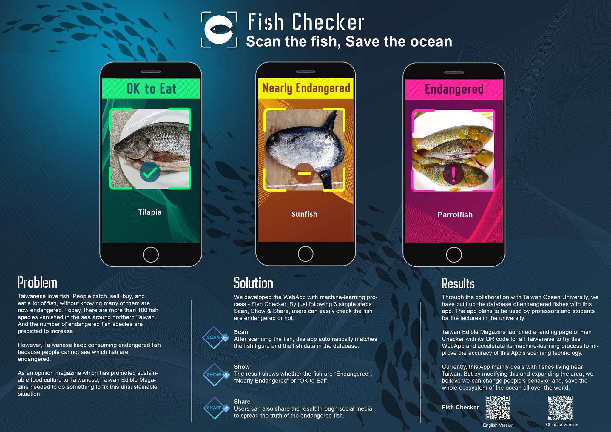 Fish Checker- Scan the fish, Save the ocean