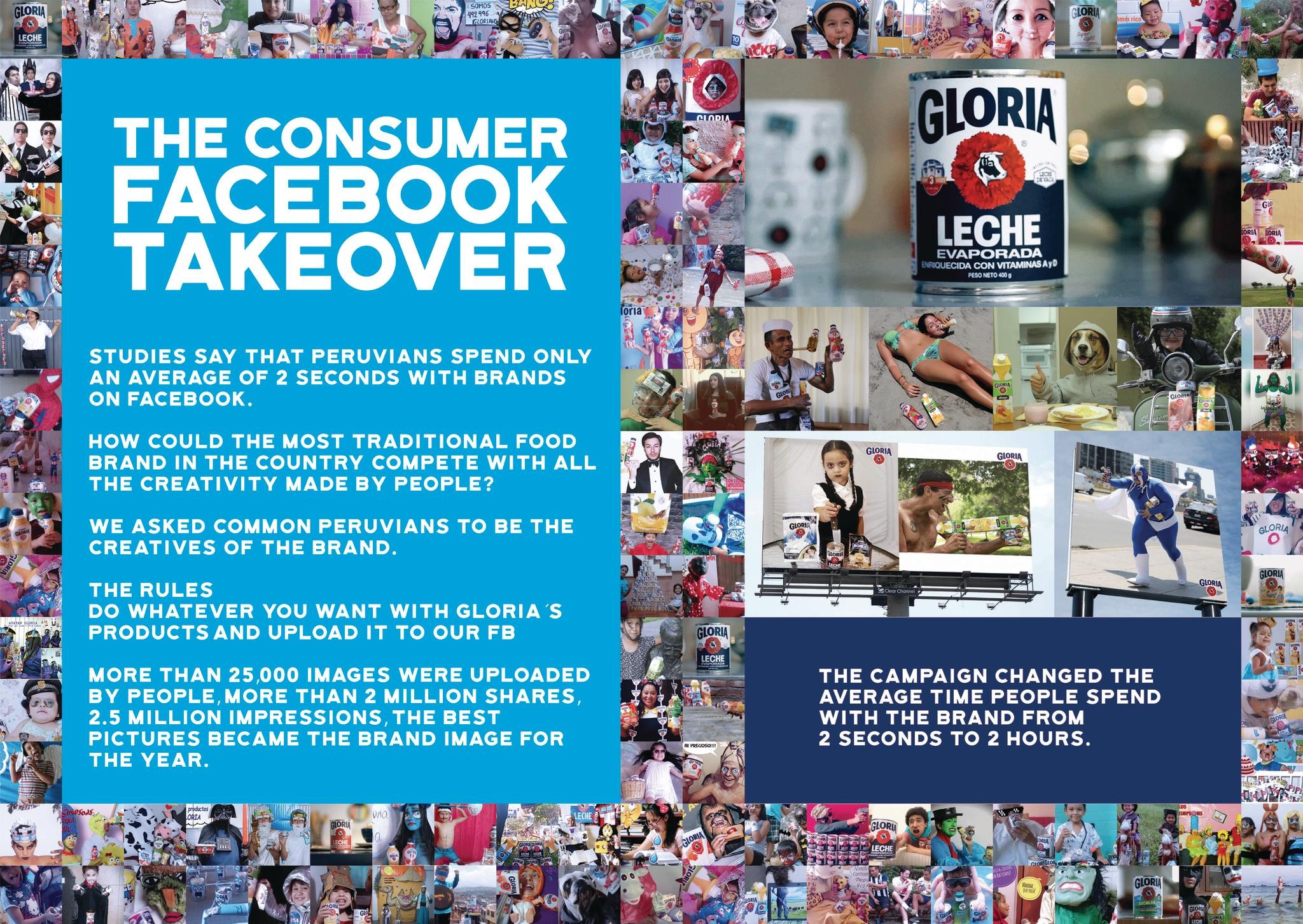 The Consumer Facebook Takeover