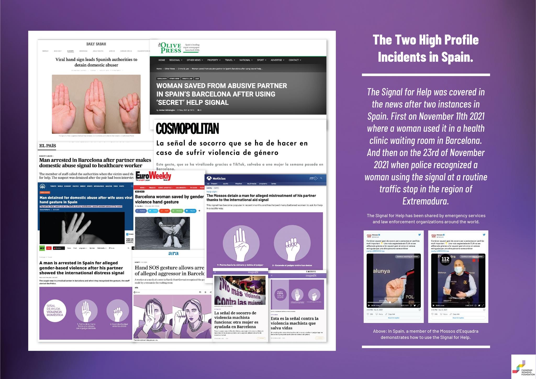 SIGNAL FOR HELP | Entry | THE WORK