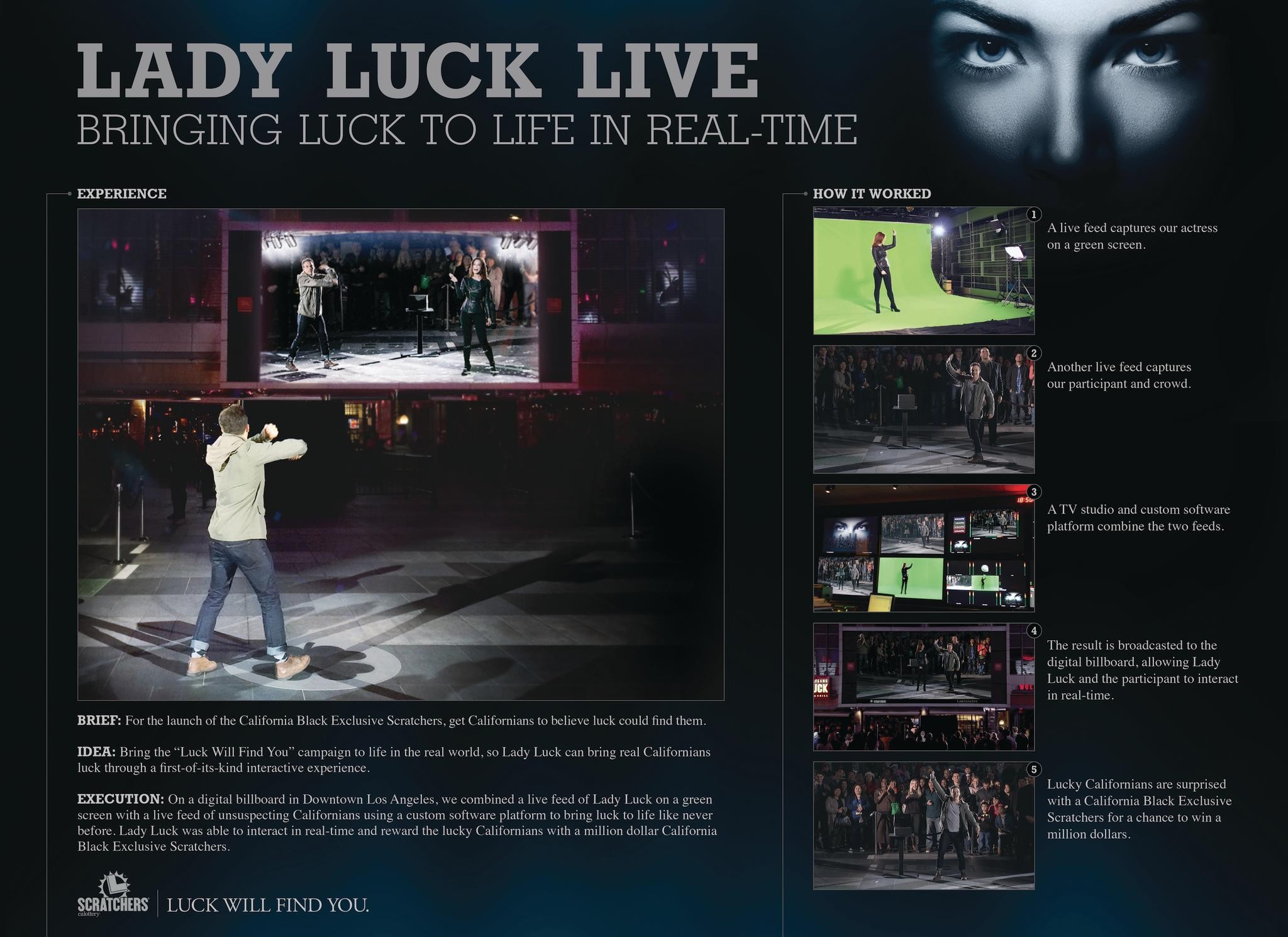 LADY LUCK LIVE