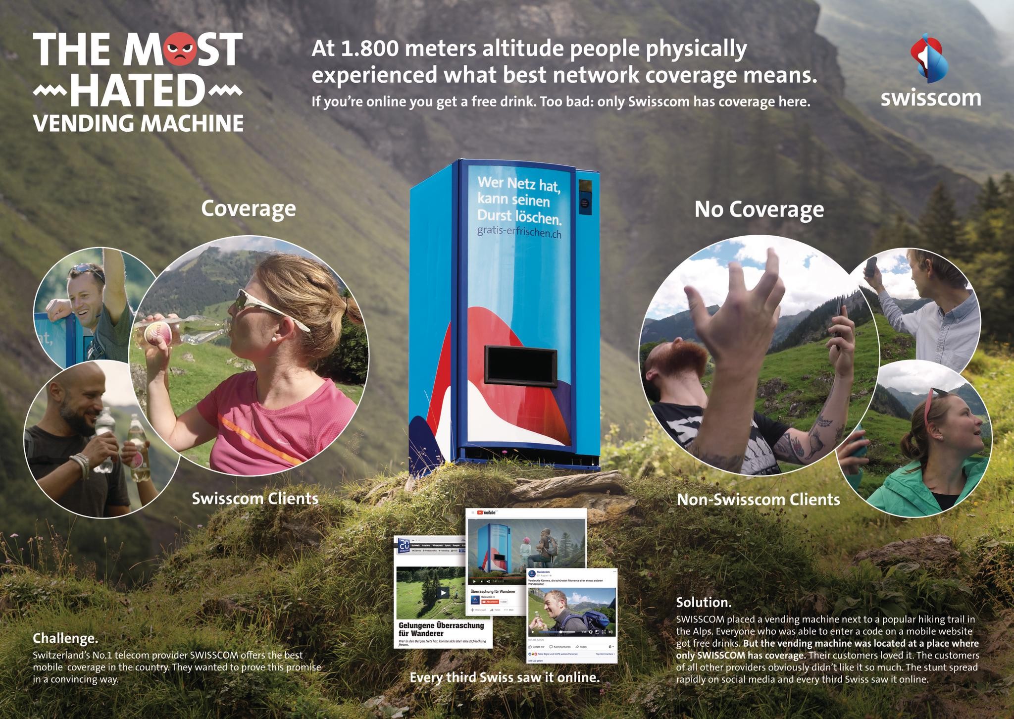 Swisscom "The most hated vending Machine"
