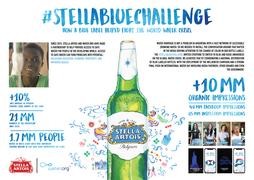 Stella Blue Challenge