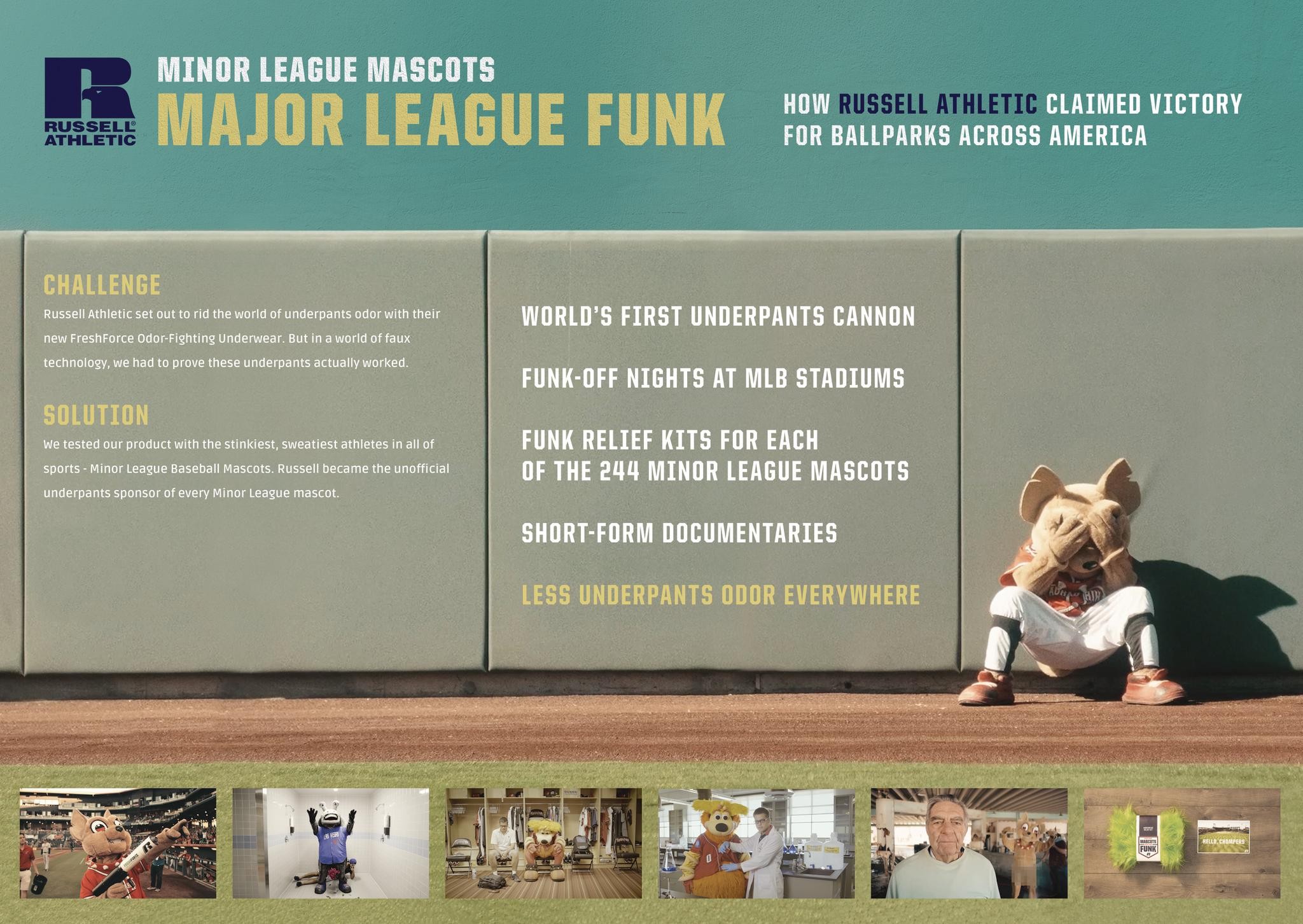 MINOR LEAGUE MASCOTS, MAJOR LEAGUE FUNK