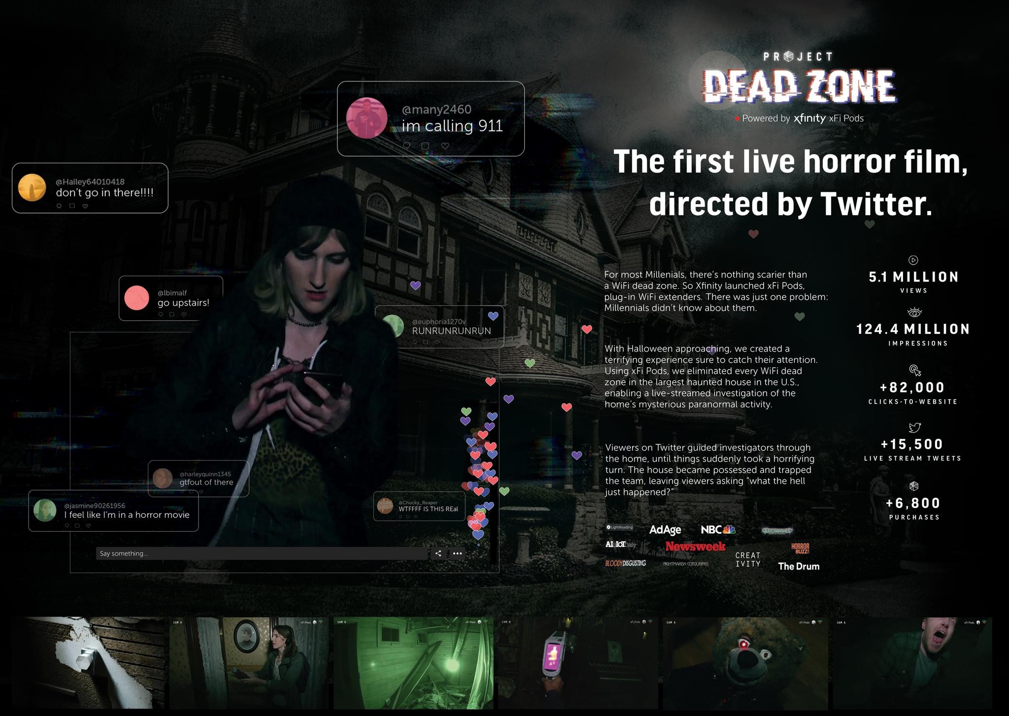 Project Dead Zone