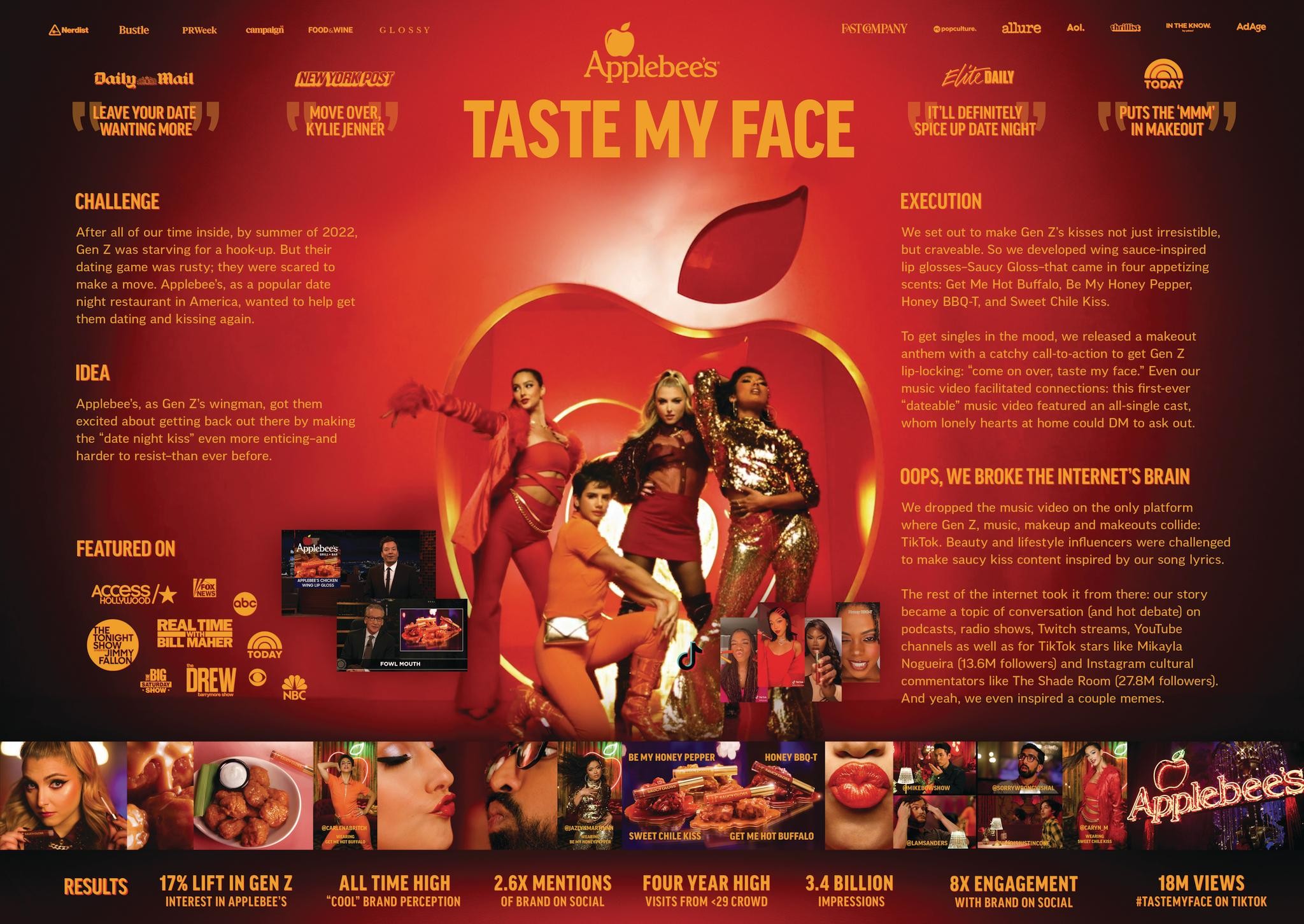 Taste My Face